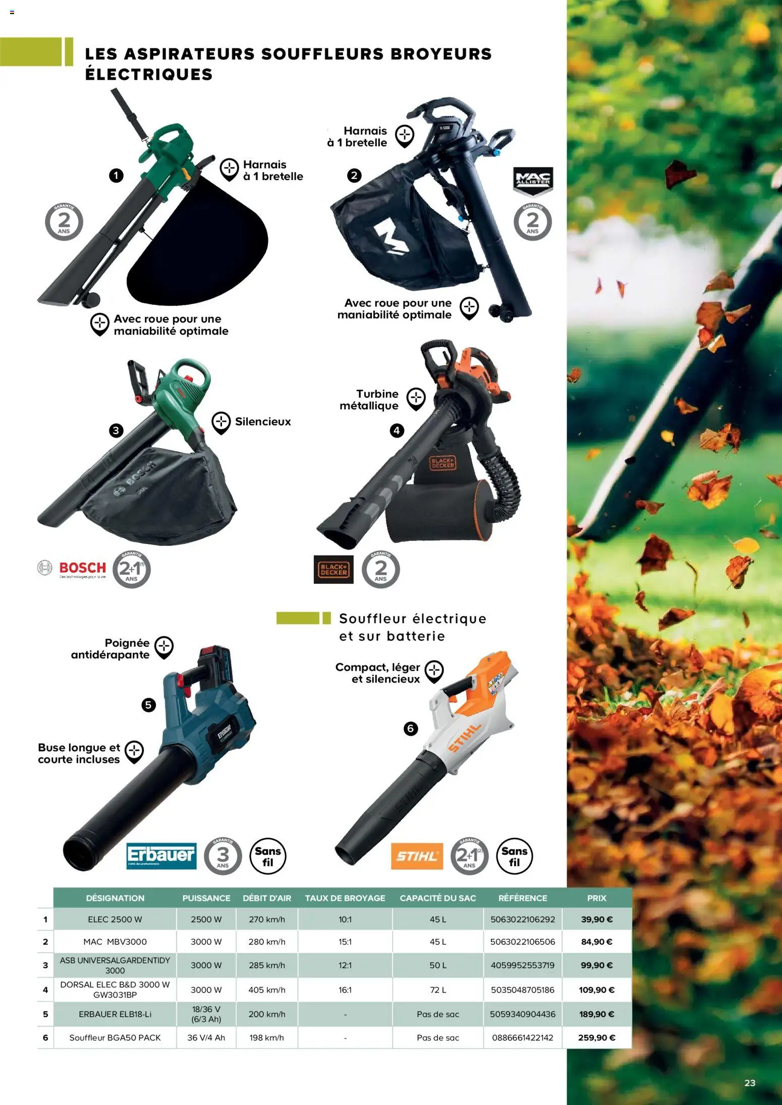 {H1} | Page: 23 | Produits: Sac, Batterie