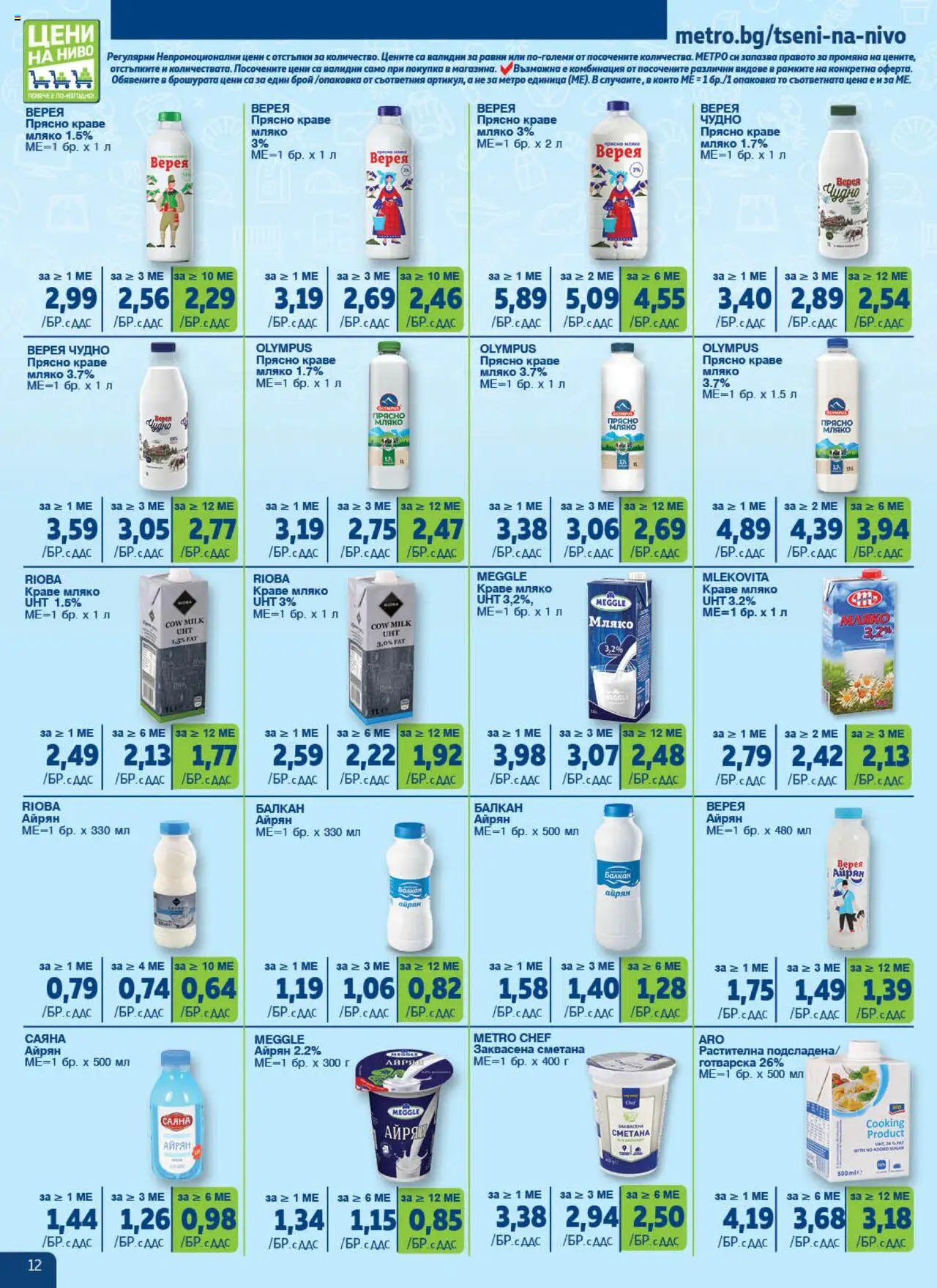  | Страница: 12 | Продукти: Капсули за съдомиялна машина, Стол за кола, Кафе на зърна, Машина за подстригване