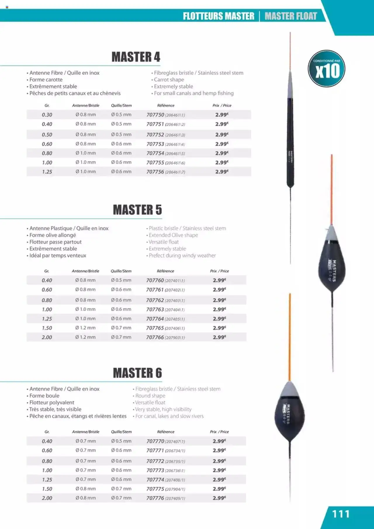  | Page: 111 | Produits: Olive, Pêche, Antenne, Carotte