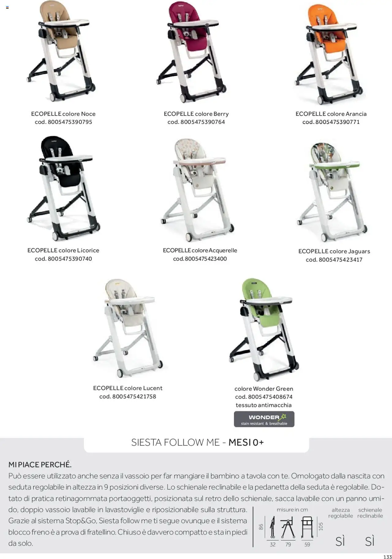 Volantino Prenatal del 01.01.2025 | Pagina: 20 | Prodotti: Lavastoviglie, Arancia, Vassoio