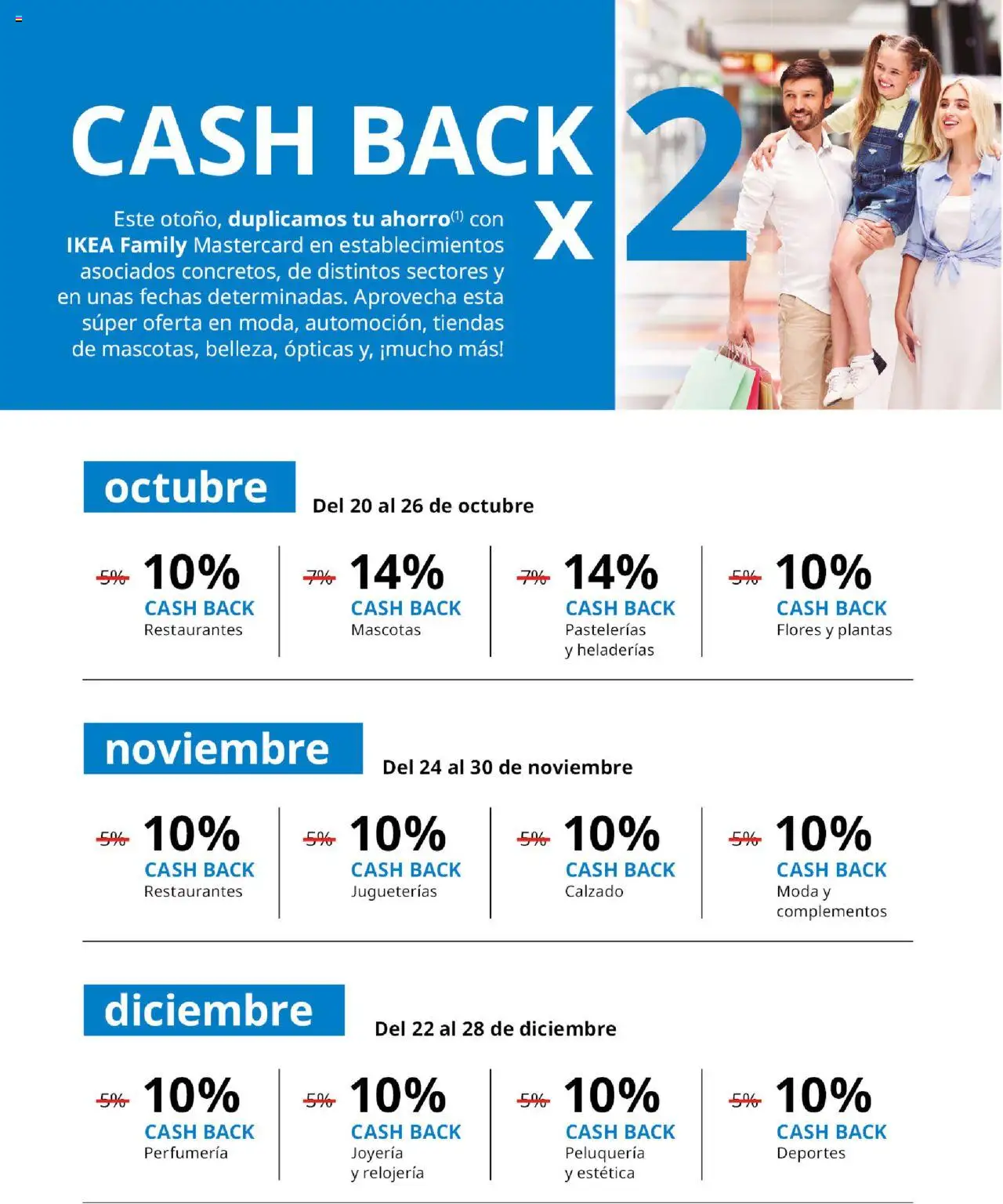 Catálogo IKEA Family │ válido desde el 01.10.2025 | Página: 46