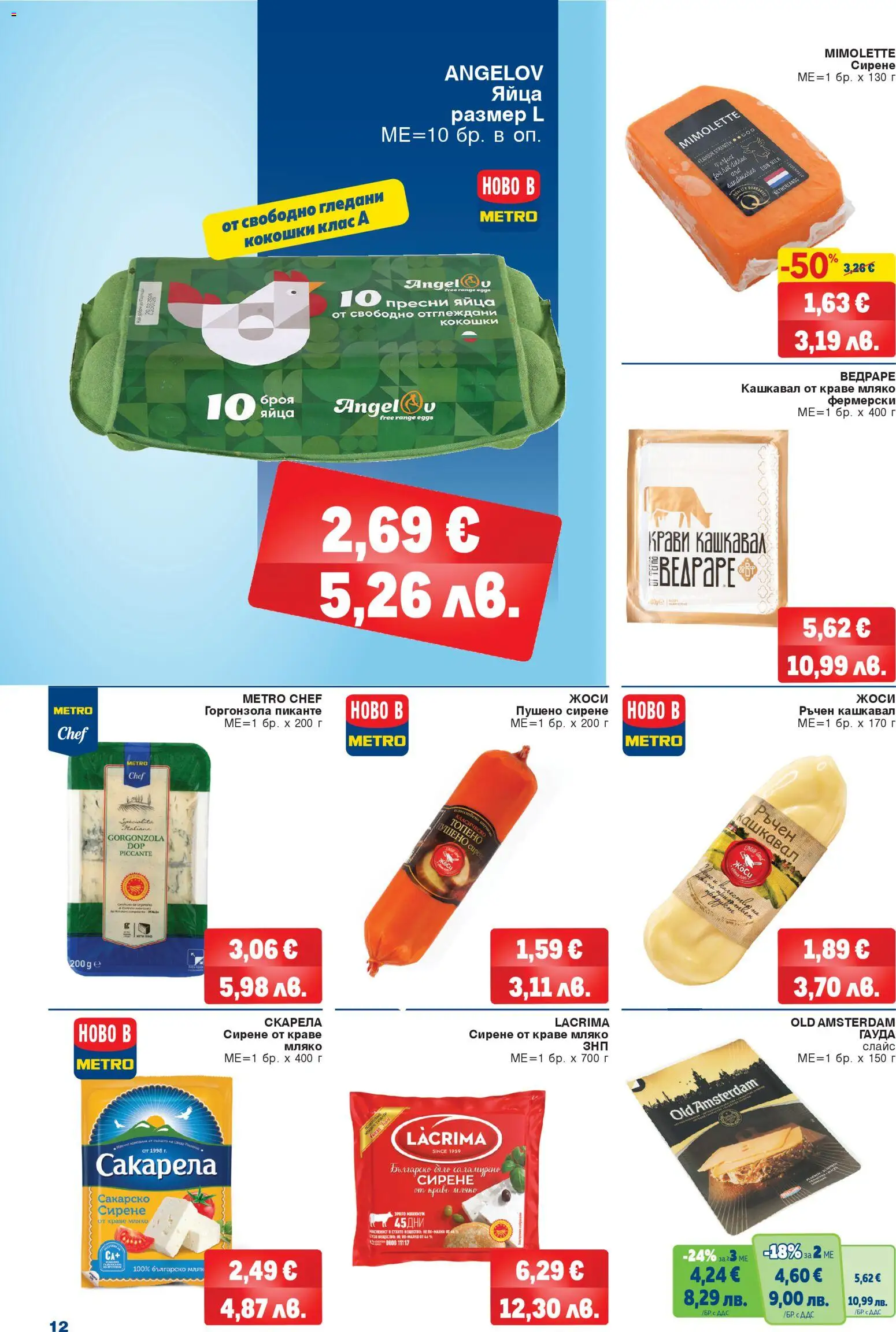 {H1} | Страница: 12 | Продукти: Мляко, Сирене, Яйца, Кашкавал