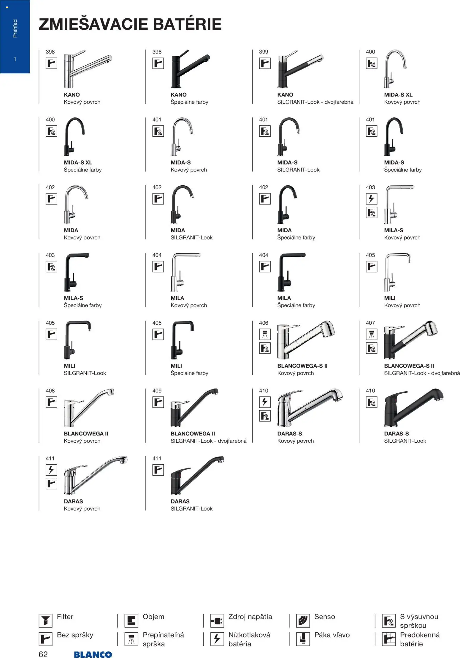 Nové Blanco akcie – leták je platný od 04.02.2026 | Strana: 64