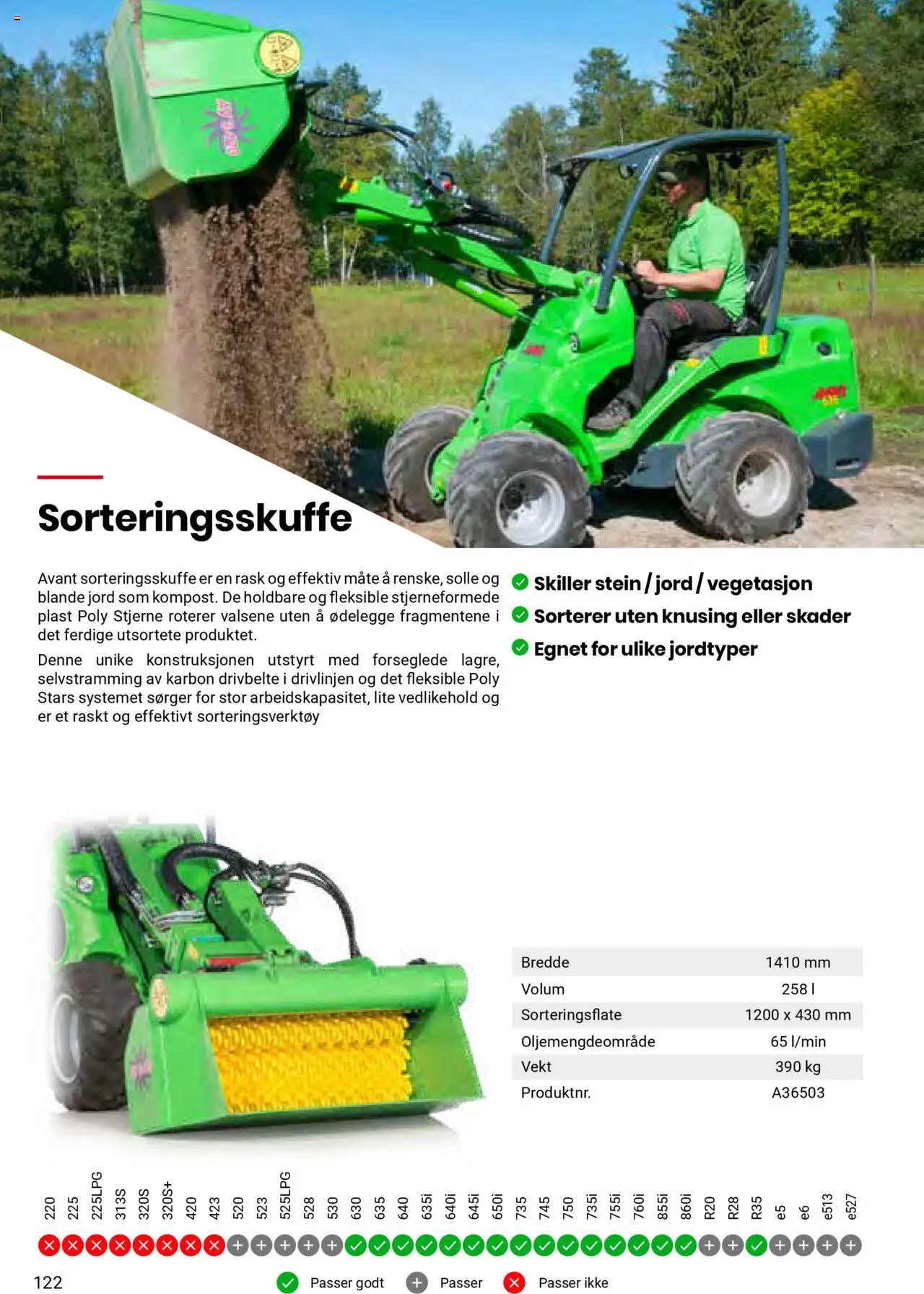  | Side: 122 | Produkter: Vekt