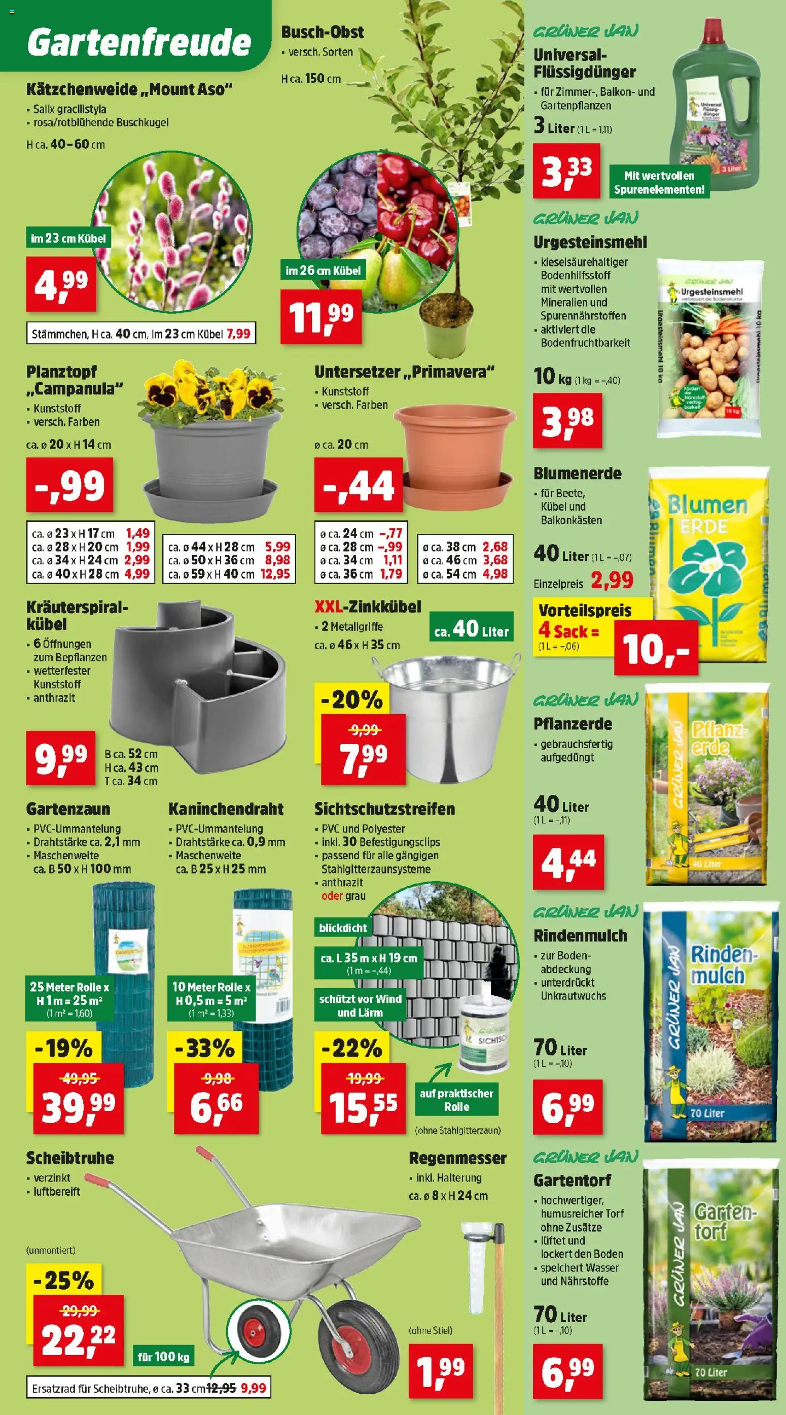 Thomas Philipps Flugblatt gültig ab 09.02.2026 | Seite: 5 | Produkte: Wasser