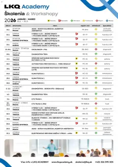 Auto Kelly leták platný od 19.01.2026 | Strana: 12