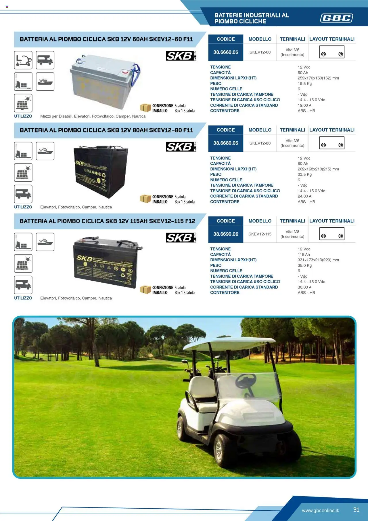 Volantino GBC del 12.04.2025 | Pagina: 31 | Prodotti: Contenitore, Scatola, Batteria, Batterie