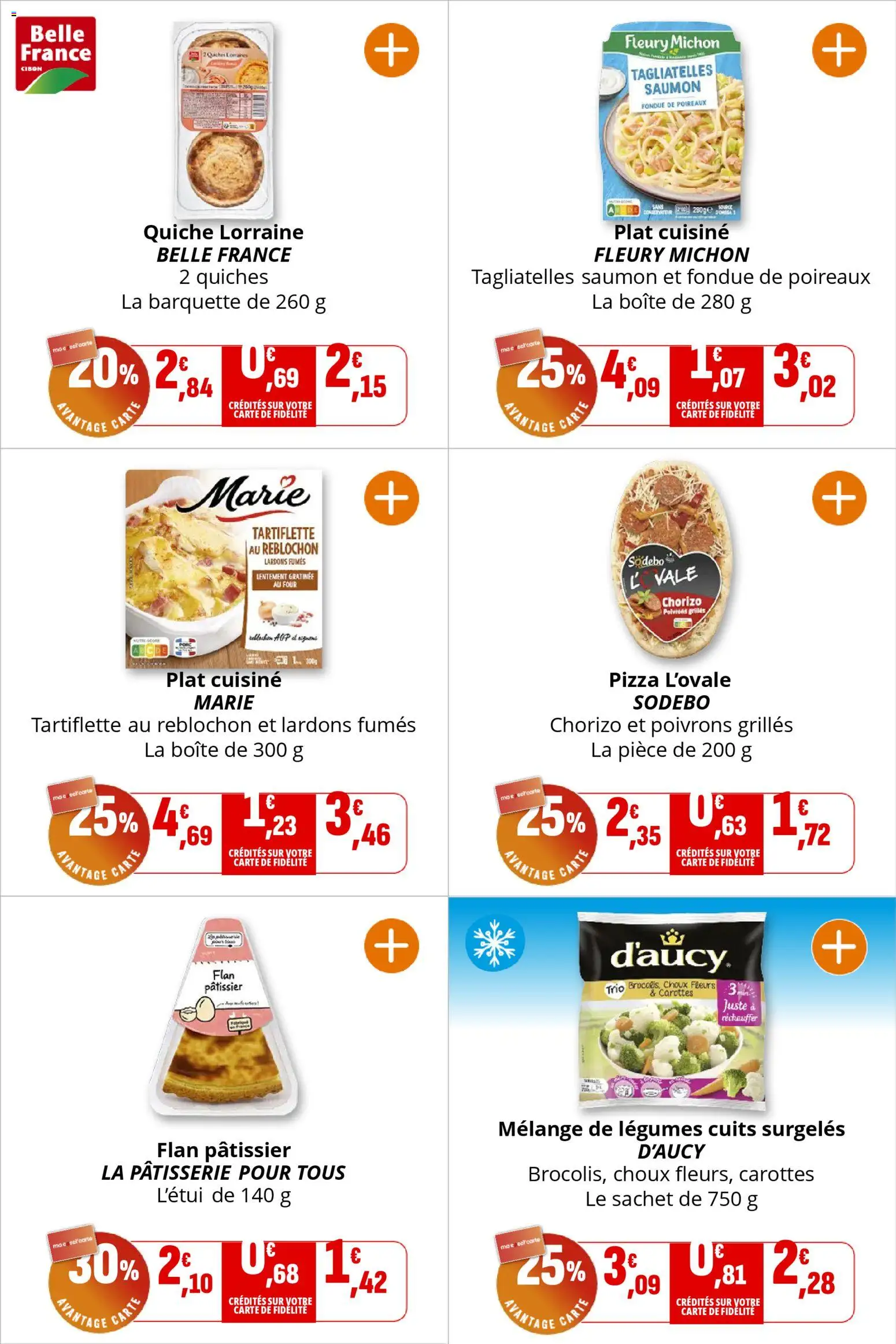 {H1} | Page: 7 | Produits: Carottes, Reblochon, Lardons, Saumon