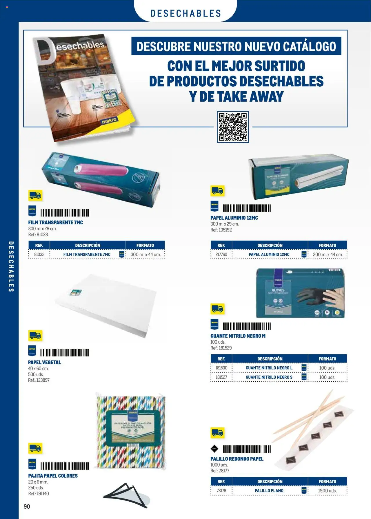 Makro - Menú y Barra Prat │ válido desde el 08.09.2025 | Página: 90