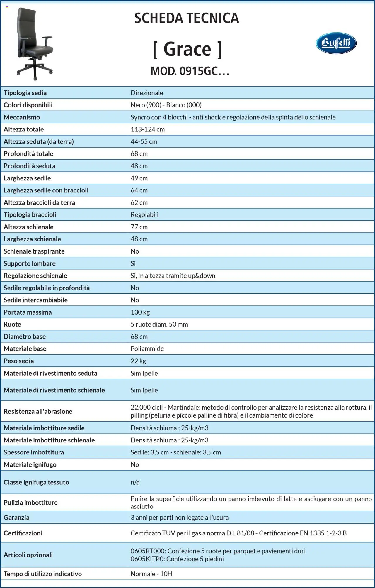 Volantino Buffetti del 28.06.2025 | Pagina: 20 | Prodotti: Braccioli, Latte, Sedia, Terra