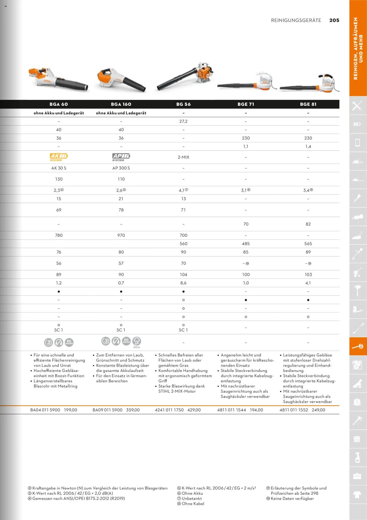 STIHL Katalog – gültig ab 01.01.2026 | Seite: 205 | Produkte: Kabel, Ladegerät