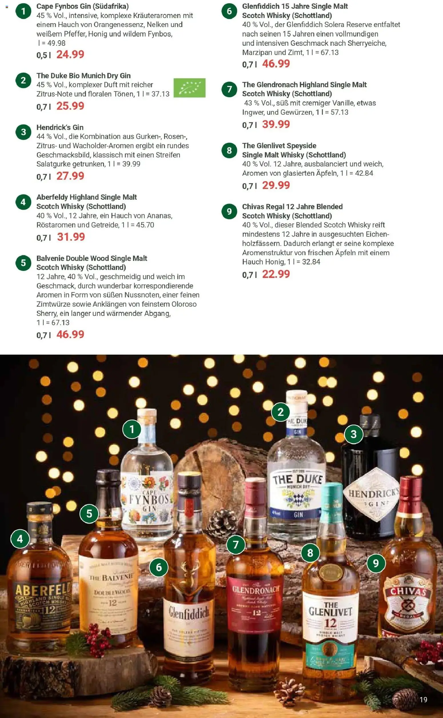 Globus prospekt Mittelhausen	 – gültig ab 01.12.2025 | Seite: 19 | Produkte: Whisky, Regal, Duft, Gin