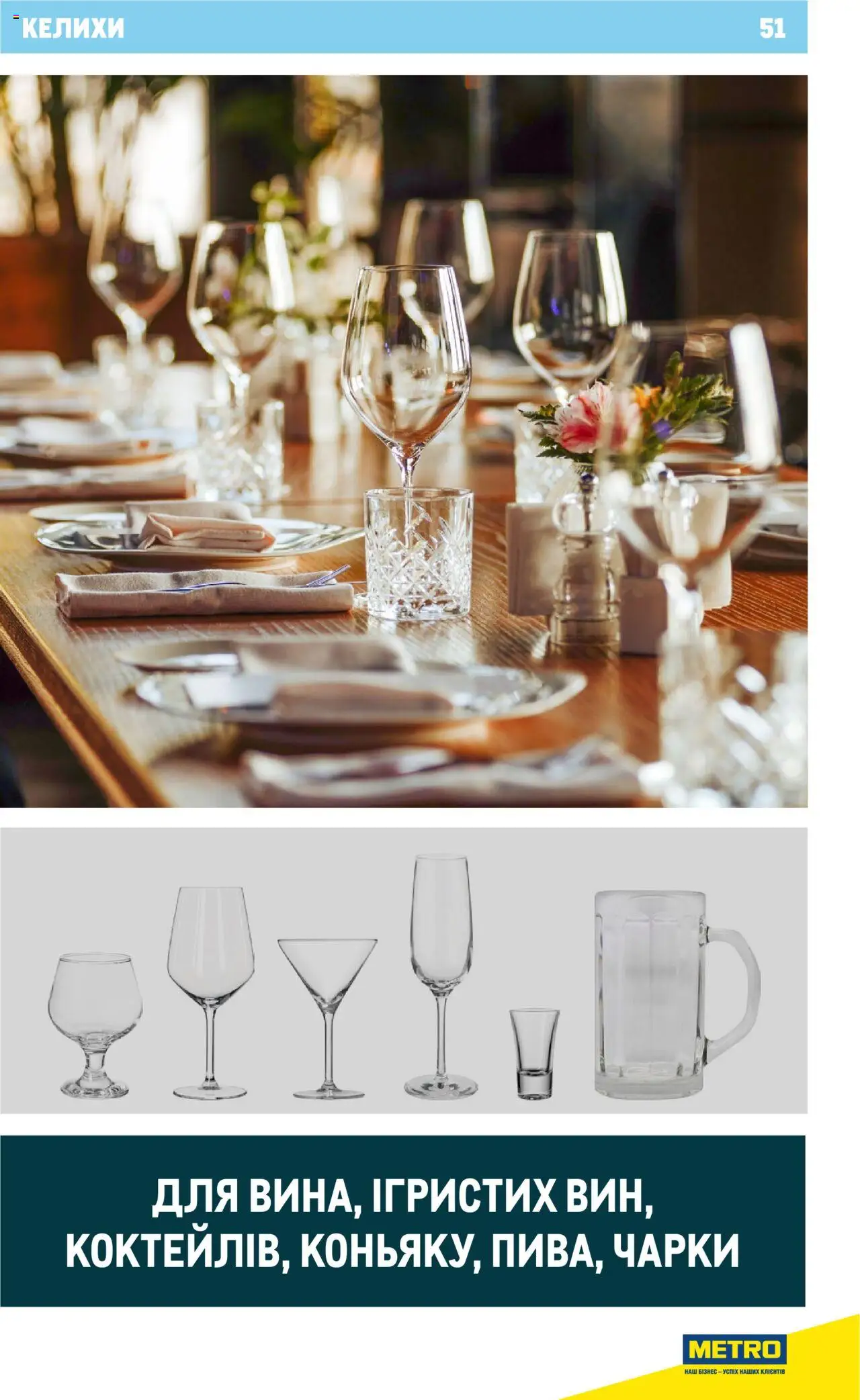 Metro Kаталог - дійснийкції з 16.07.2025 | Сторінка: 51