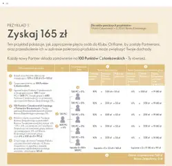 Pogląd oferty "Oriflame Katalog - Strefa Korzyści Premium" - ważna od 23.01.2024 | Strona: 20 | Produkty: PC