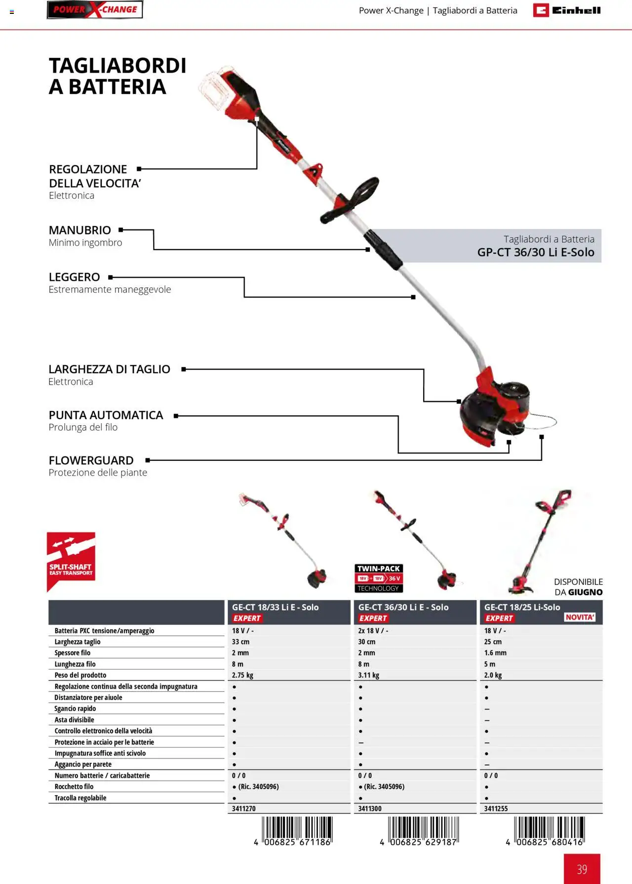 Volantino Einhell del 01.02.2025 | Pagina: 39 | Prodotti: Scivolo, Batteria, Batterie, Caricabatterie