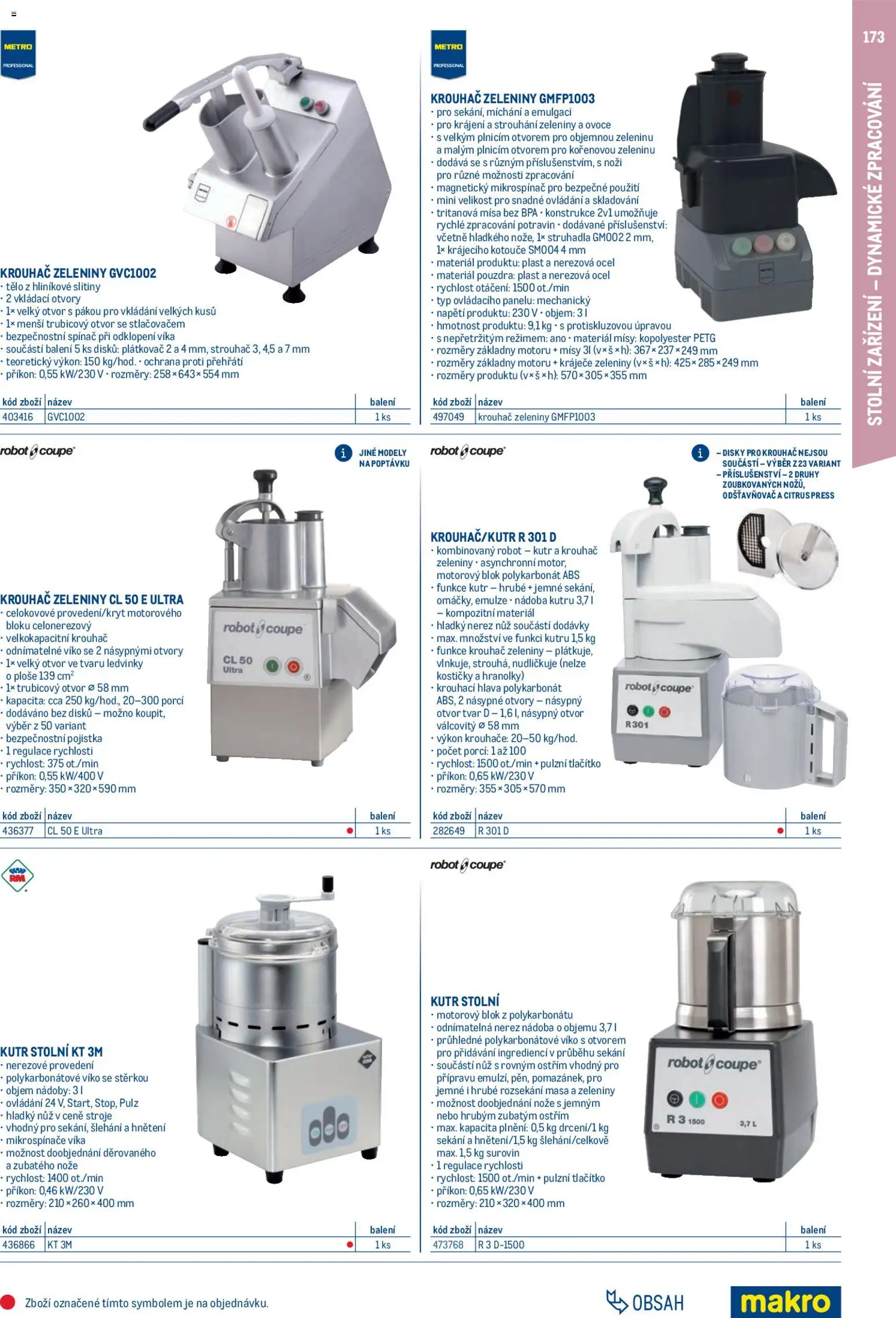 Makro leták - Gastro vybavení a zařízení od 01.02.2026 | Strana: 173 | Produkty: Ovoce, Nože, Blok, Odšťavňovač
