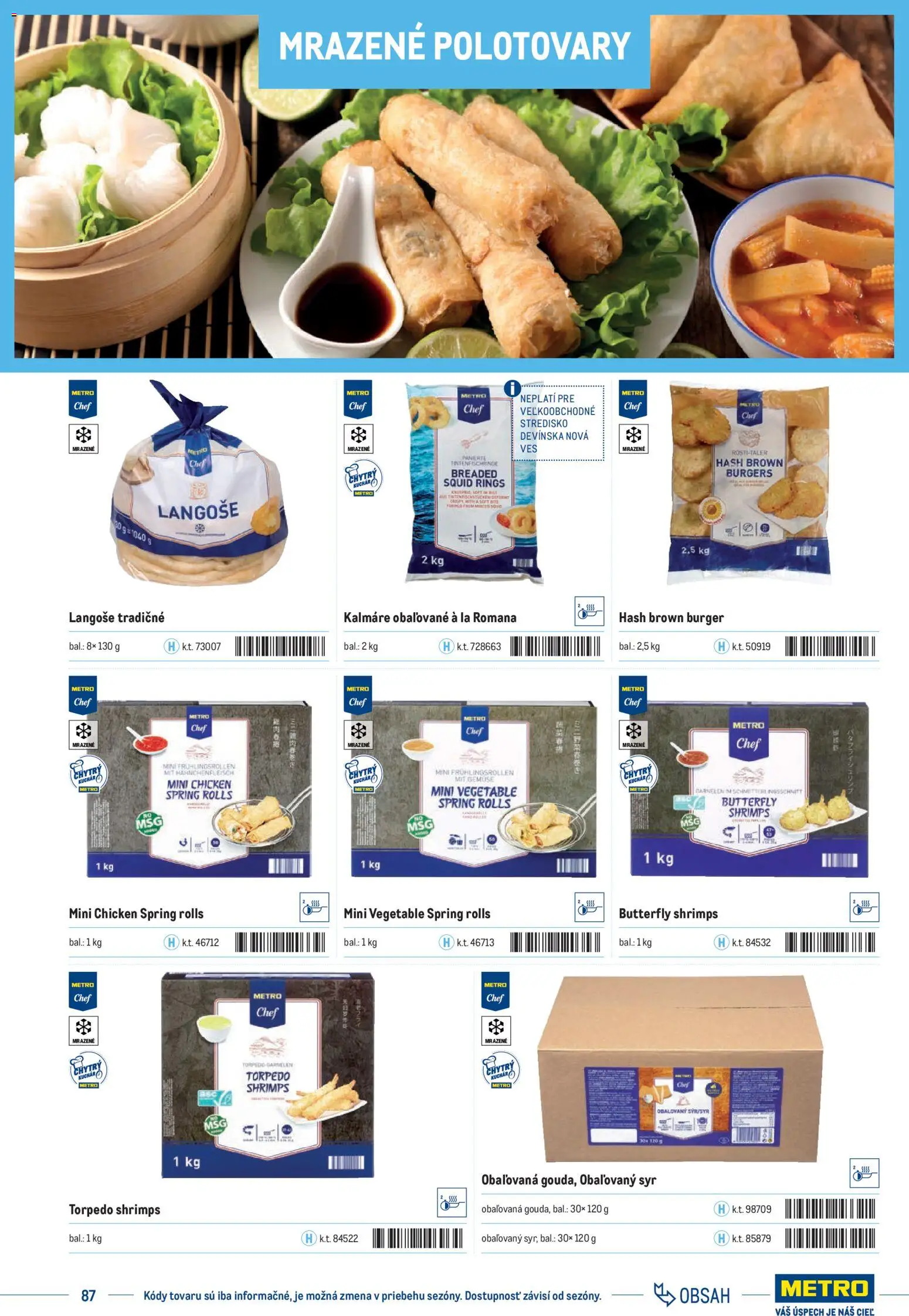 Nové Metro akcie – leták je platný od 01.01.2025 | Strana: 87 | Produkty: Syr