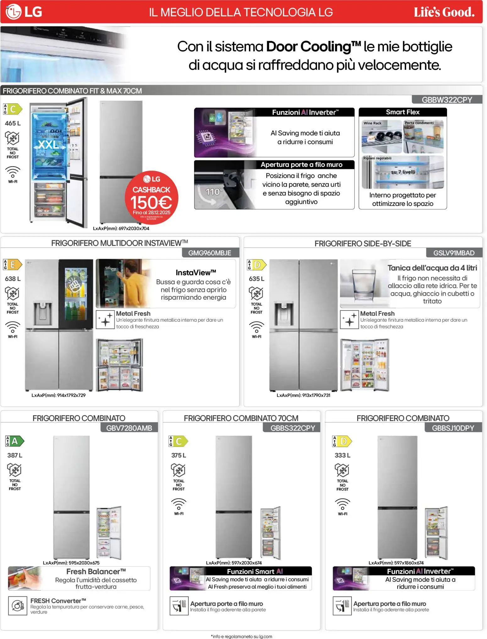 Volantino Trony del 04.12.2025 | Pagina: 12