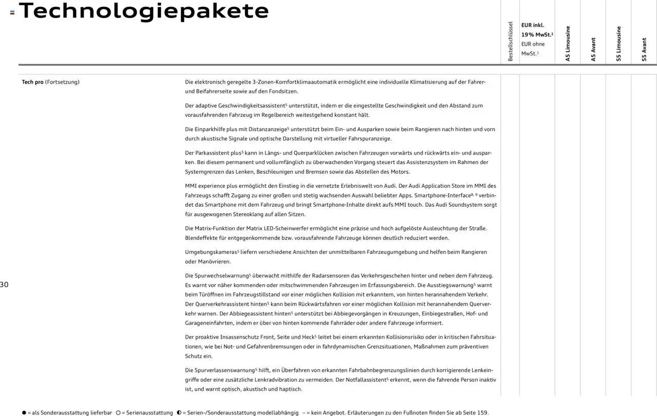 Audi A5 – gültig ab 09.01.2025 | Seite: 30 | Produkte: Soundsystem, Smartphone