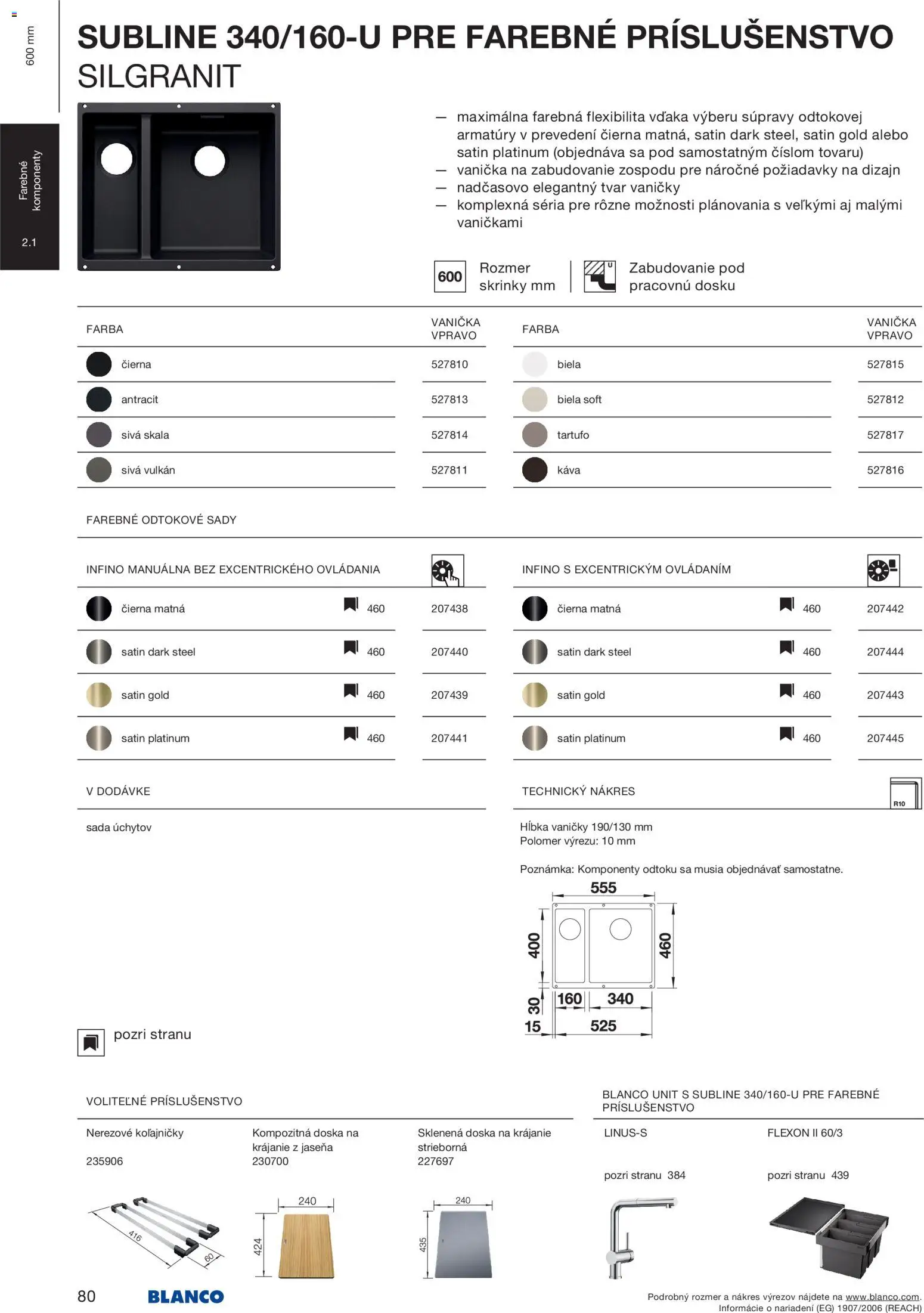 Nové Blanco akcie – leták je platný od 04.02.2026 | Strana: 82
