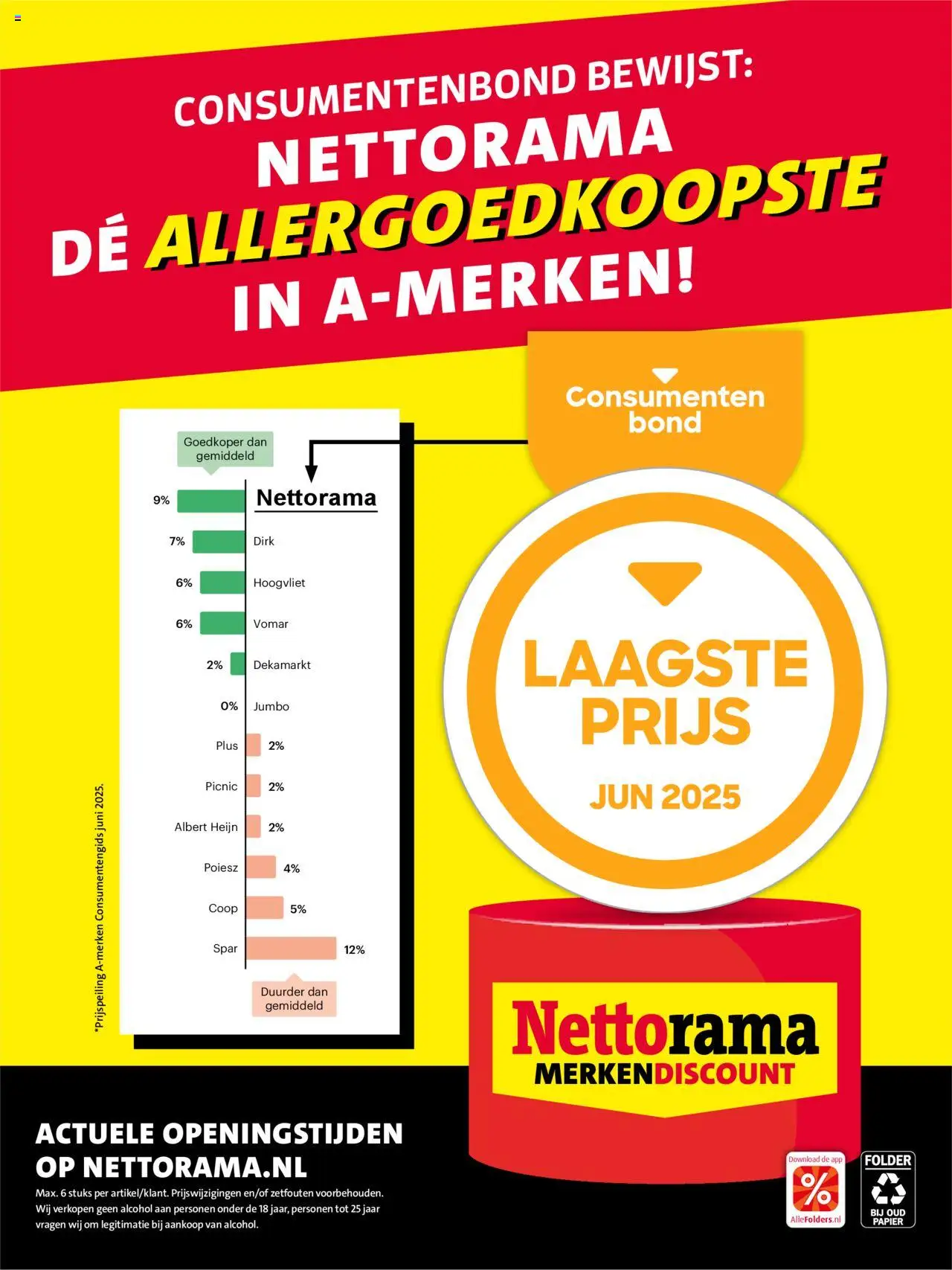  | Pagina: 20 | Producten: Papier, Alcohol