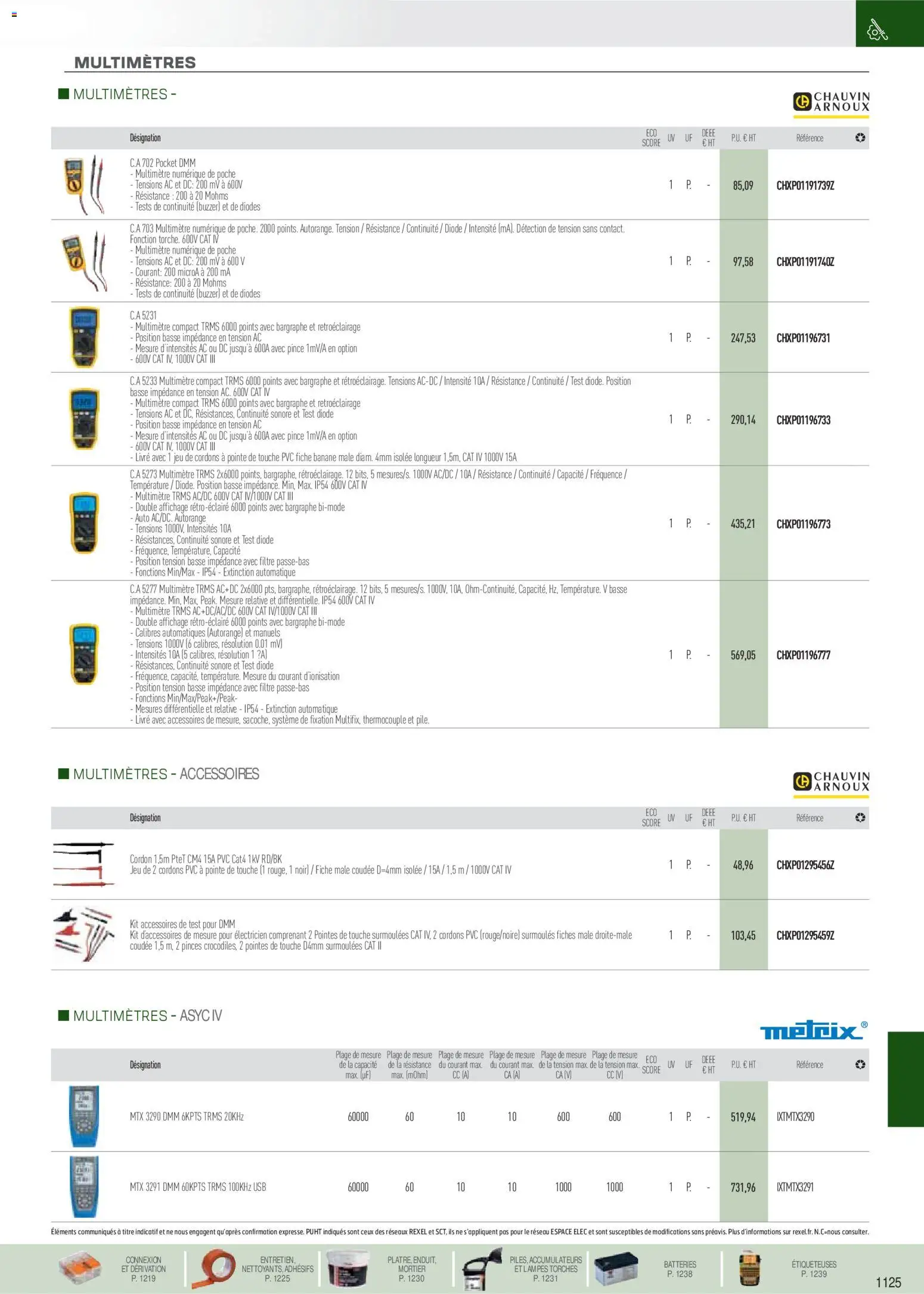 {H1} | Page: 16 | Produits: Filtre, Pinces, Mortier, Livre