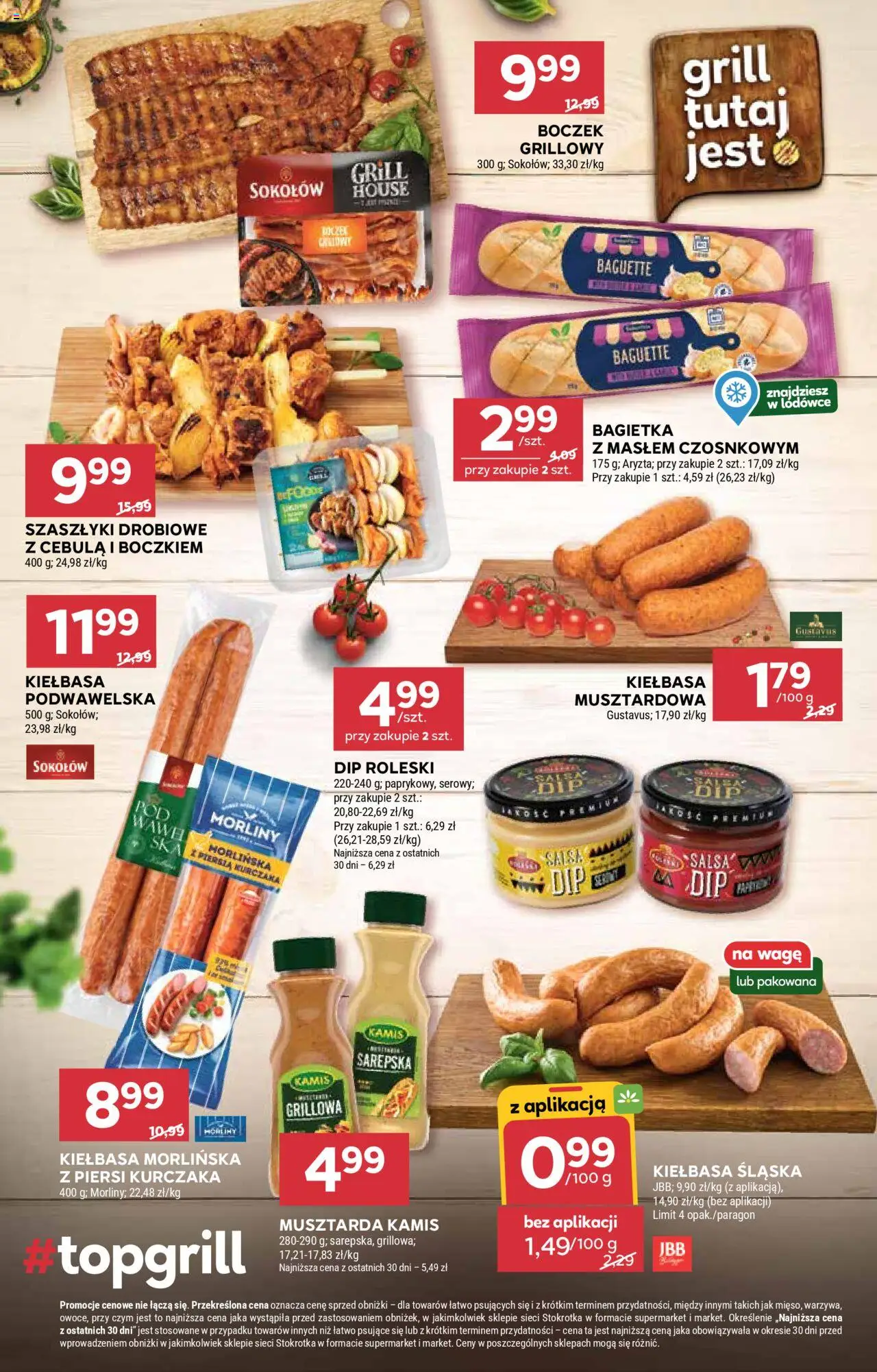 Stokrotka Gazetka od 17.06.2025 | Strona: 10 | Produkty: Piersi, Kiełbasa śląska, Musztarda, Kiełbasa podwawelska