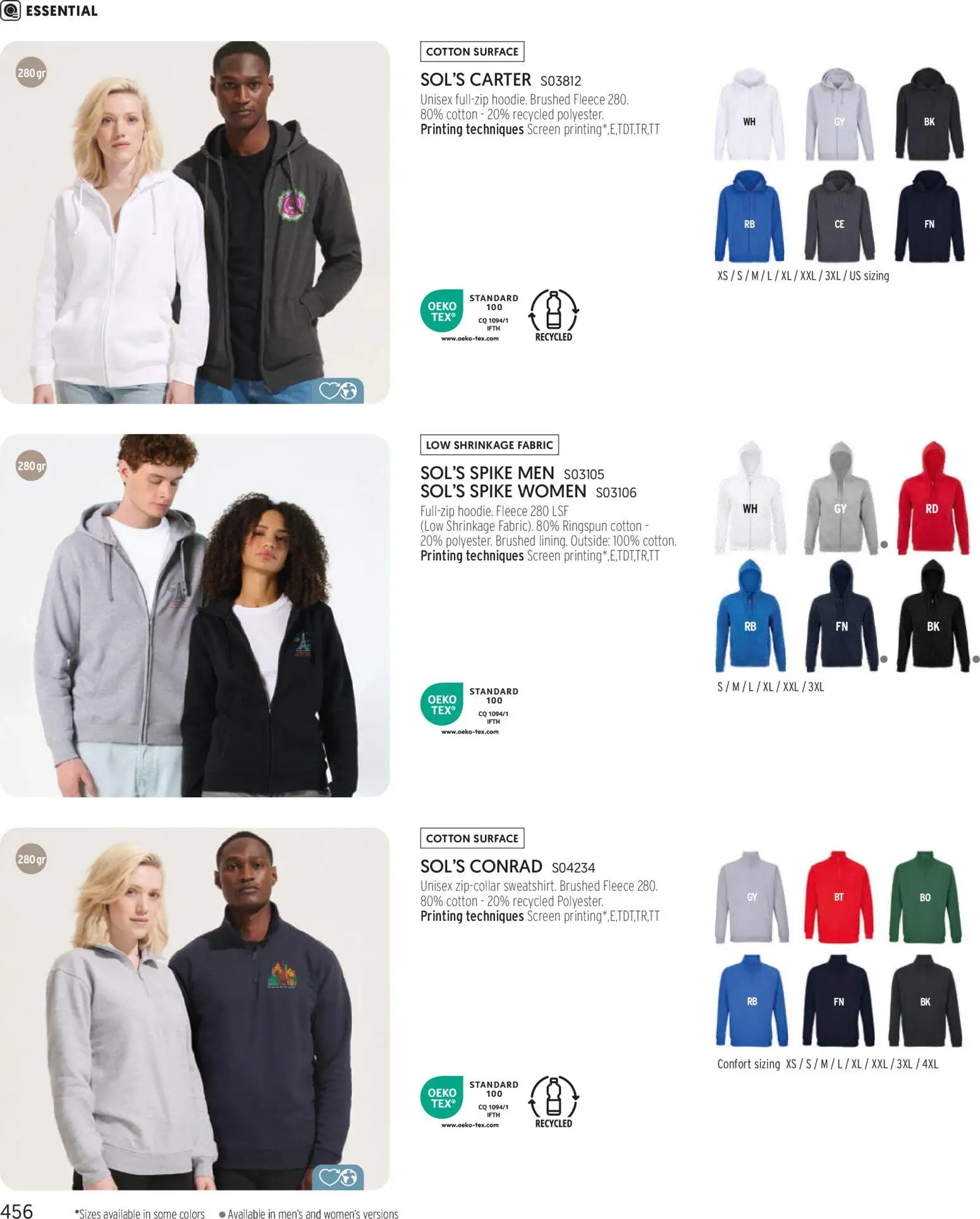 Sapo Giveaways More than gifts – σε ισχύ από 15.01.2026 | Σελίδα: 458