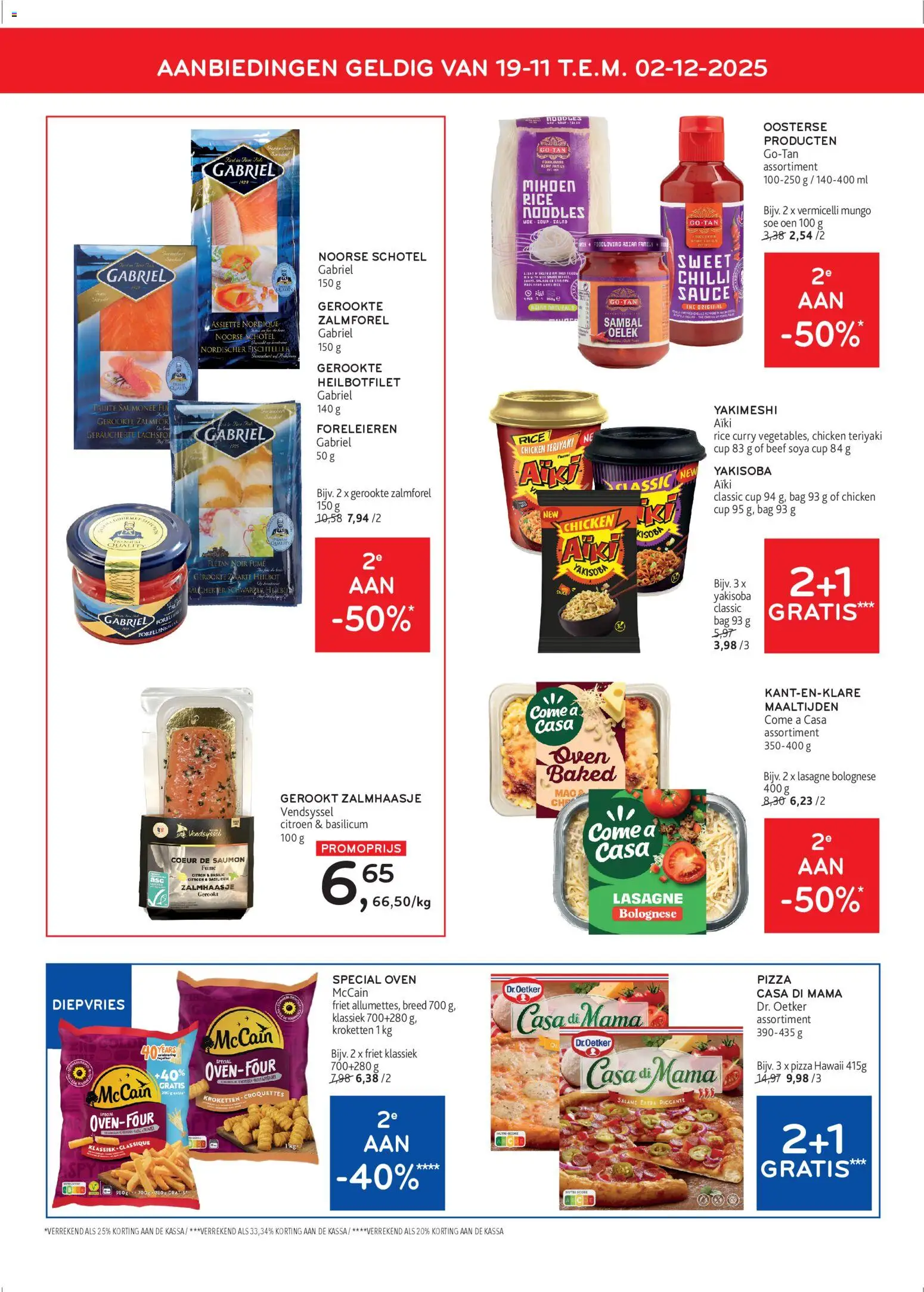 {H1} | Pagina: 10 | Producten: Pizza, Lasagne, Friet, Oven