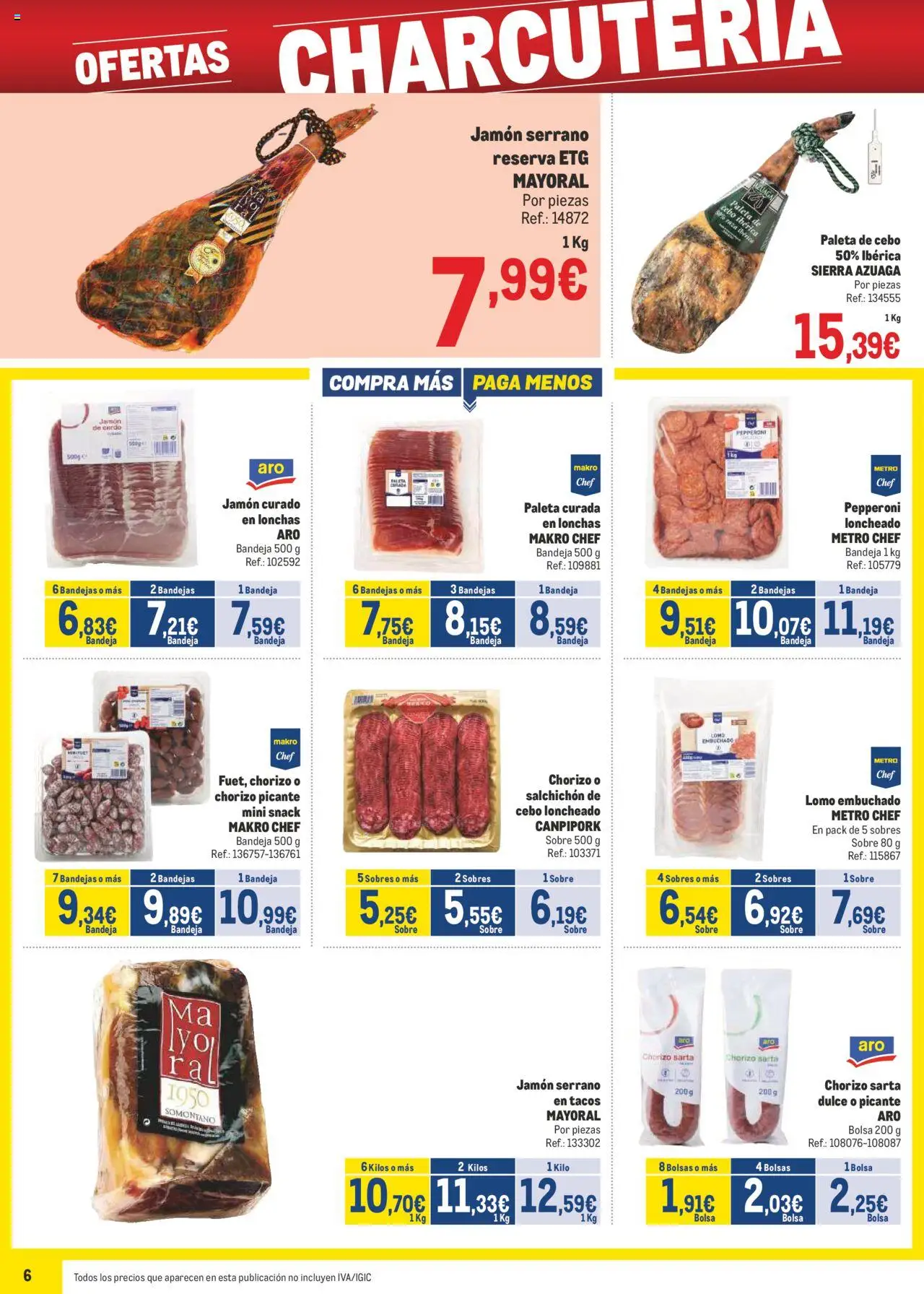 Makro - Precios Centro │ válido desde el 04.08.2025 | Página: 6 | Productos: Jamón, Bolsa, Bandeja, Loncheado