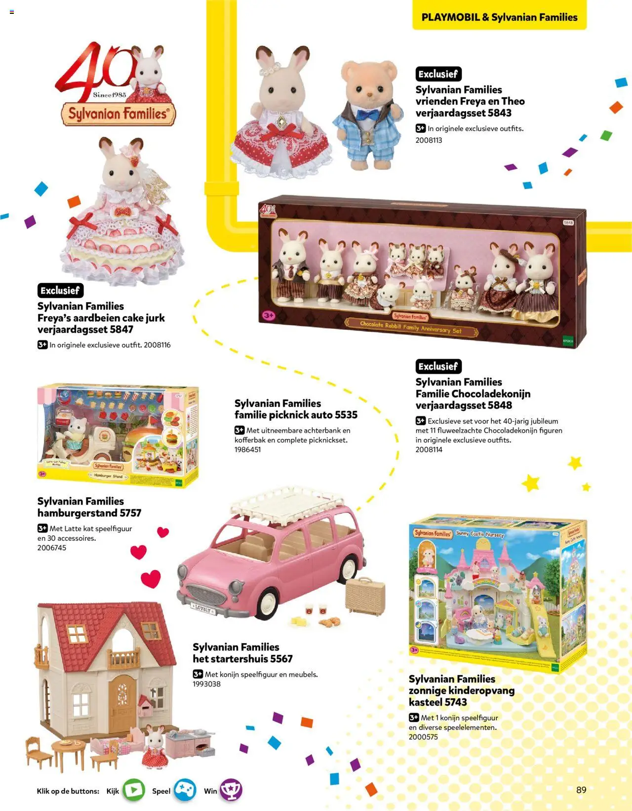 {H1} | Pagina: 89 | Producten: Aardbeien, Cake, Jurk