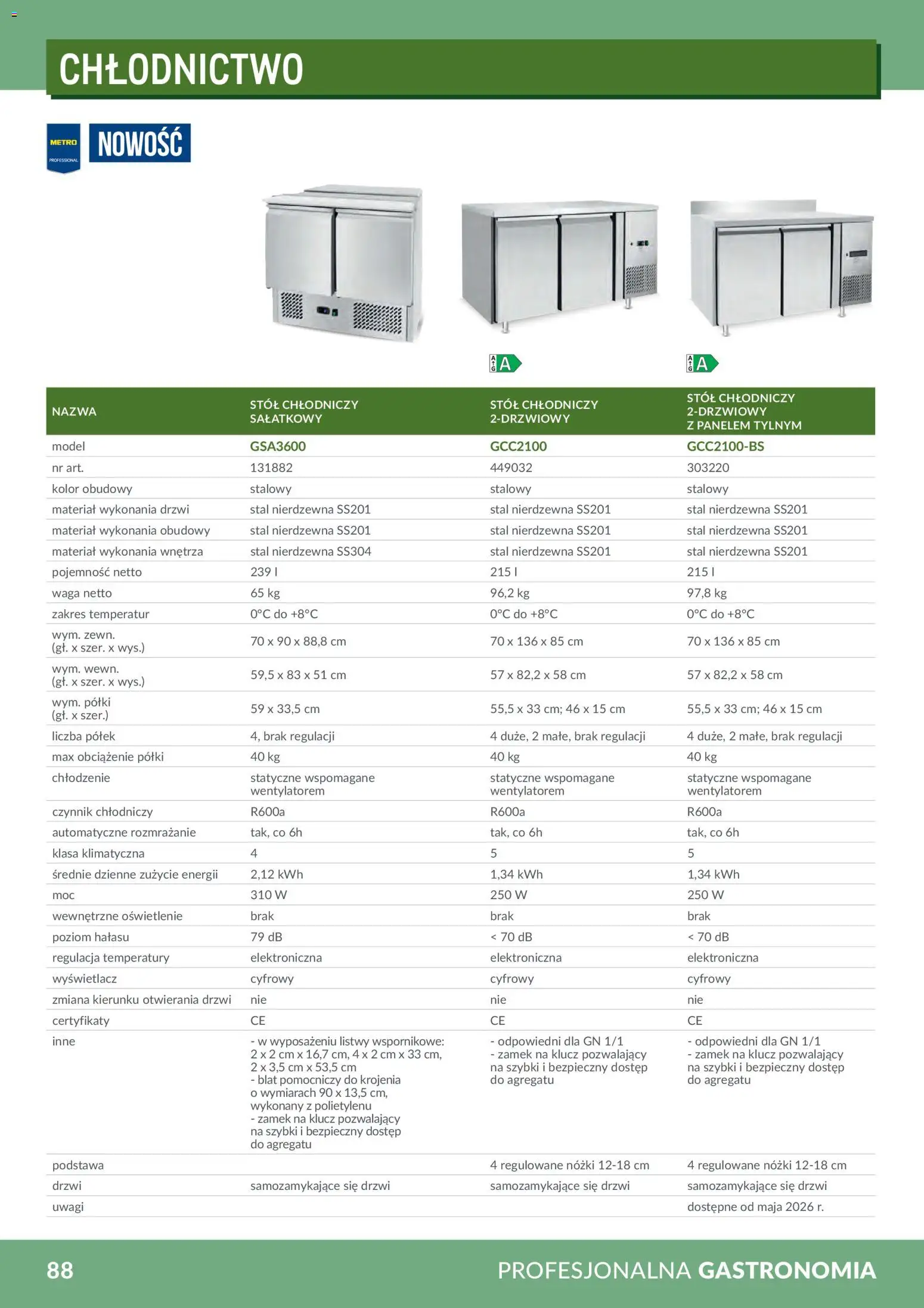 Makro Gazetka - Profesjonalna Gastronomia od 01.02.2026 | Strona: 88 | Produkty: Waga, Stół