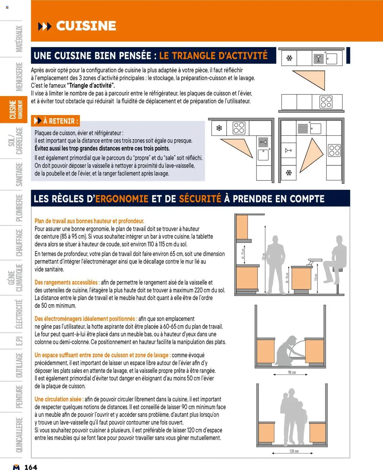  | Page: 164 | Produits: Ceinture, Meuble, Tablette, Hotte aspirante