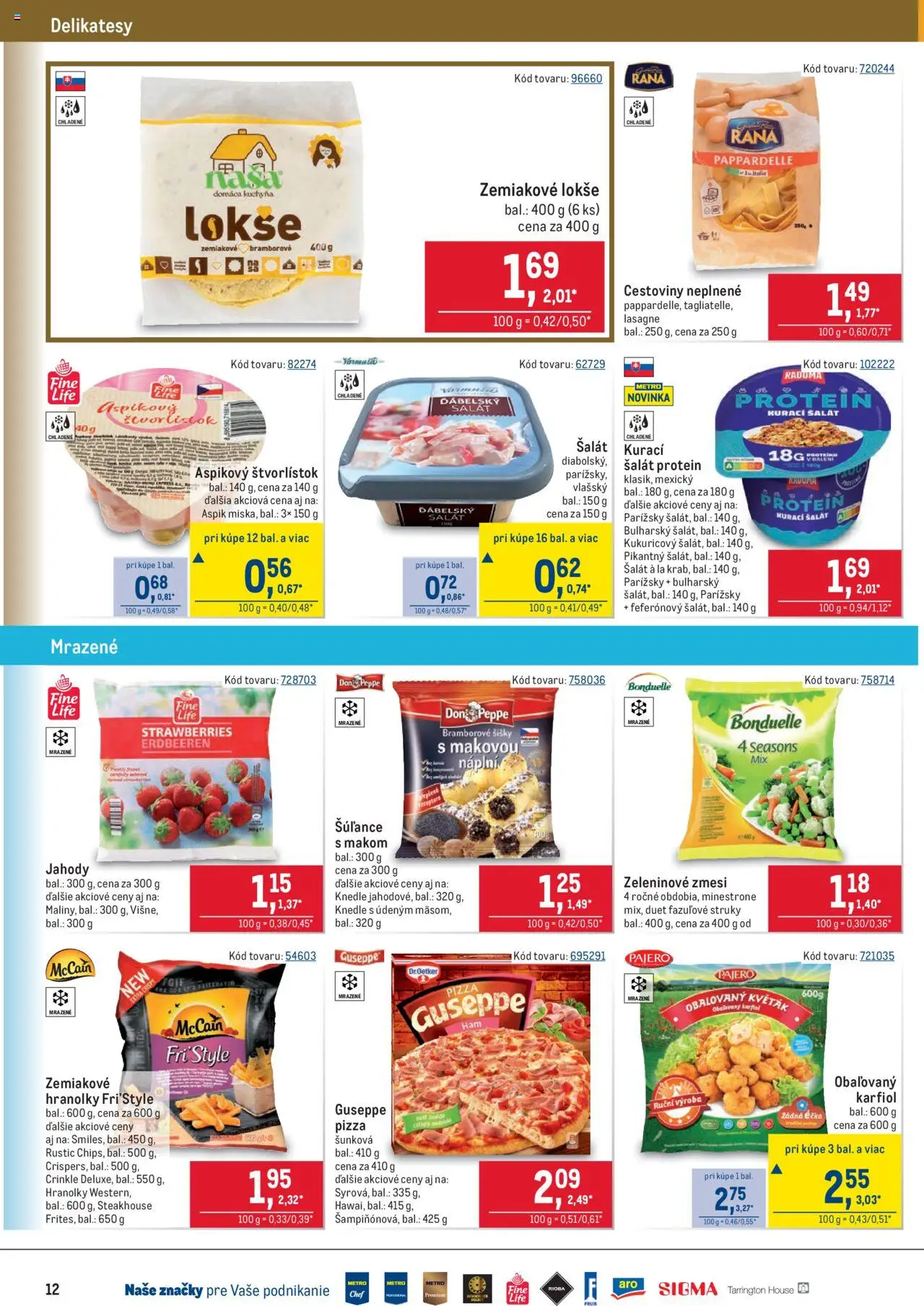 Nové Metro akcie – leták je platný od 10.09.2025 | Strana: 12 | Produkty: Kuchyňa, Pizza, Šišky, Karfiol