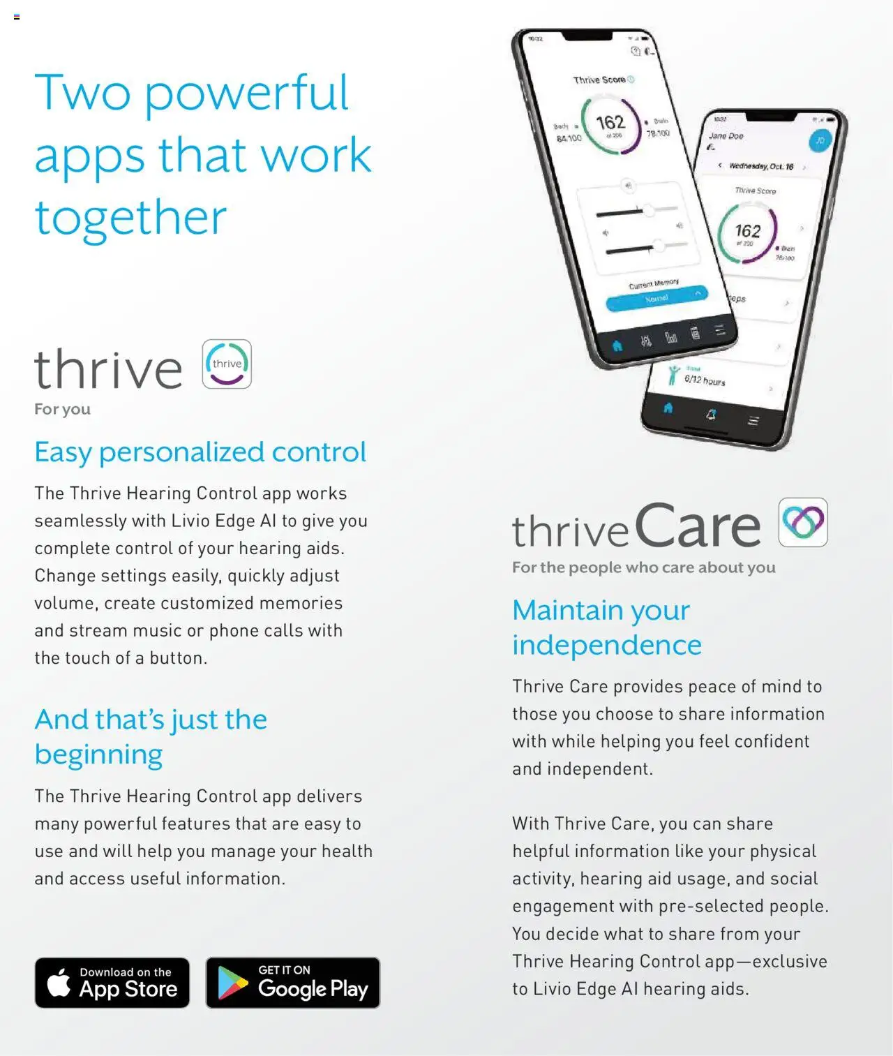 Economou Hearing Centres Φυλλάδιο Livio Edge AI – σε ισχύ από 09.01.2025 | Σελίδα: 6