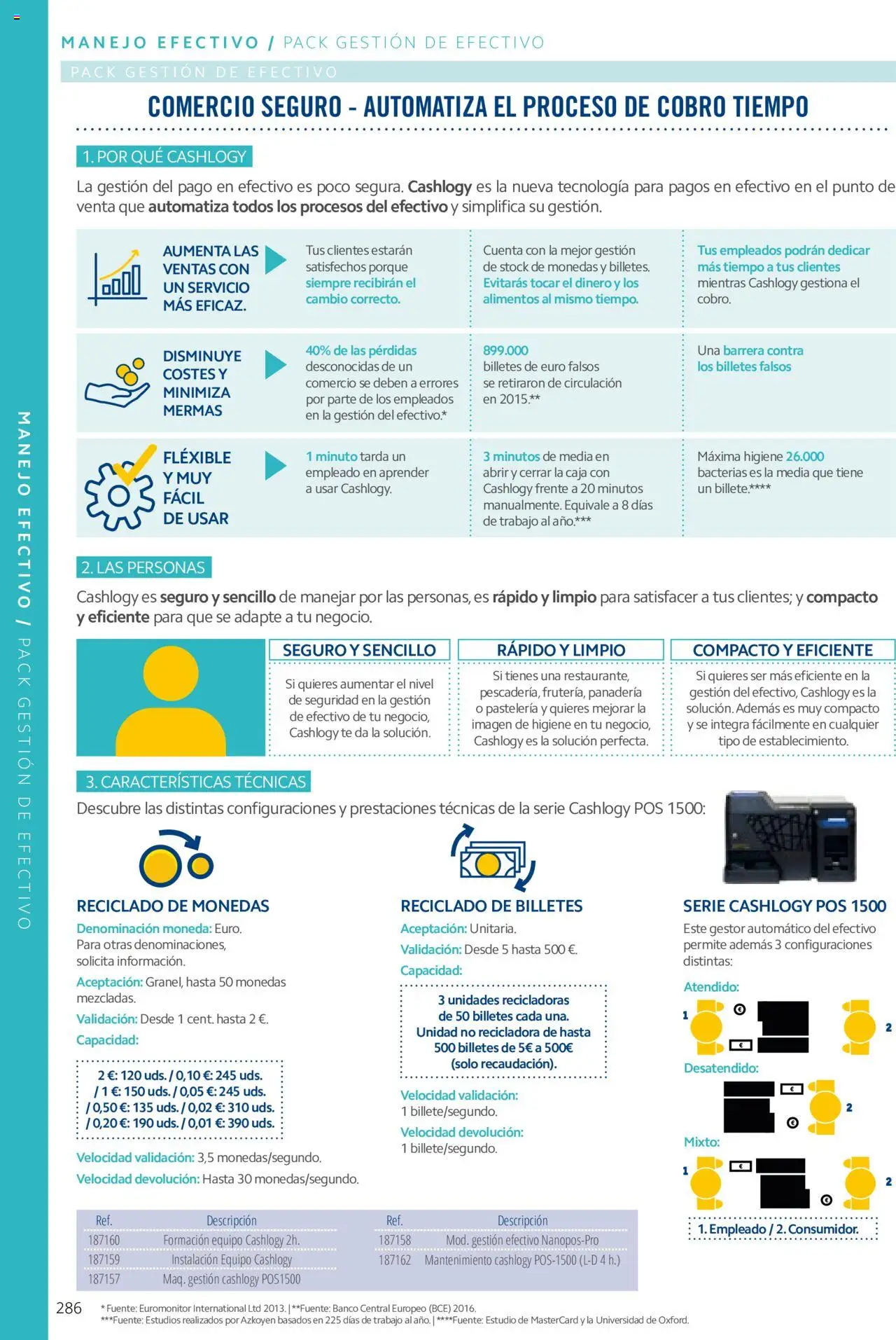 Makro catálogo │ válido desde el 19.06.2024 | Página: 286