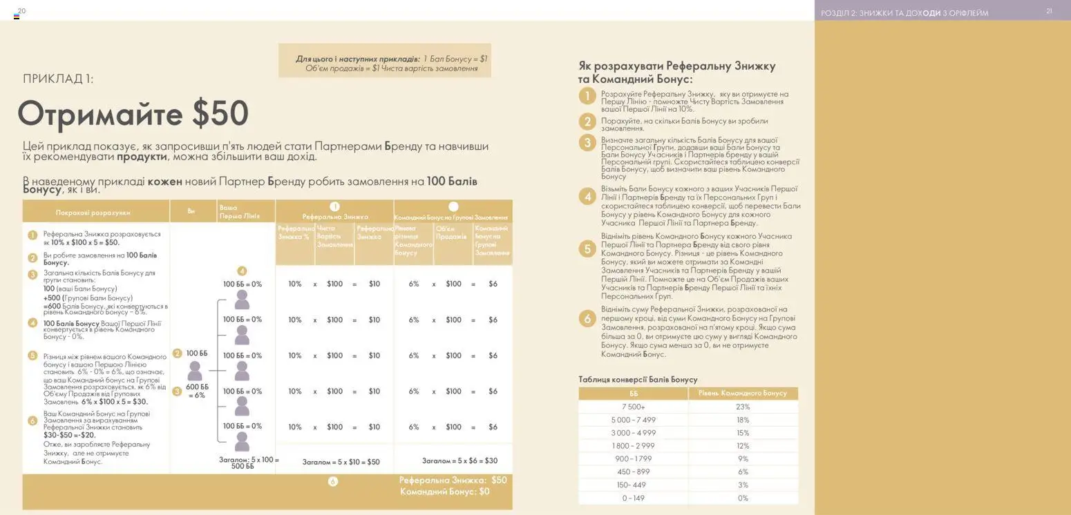 Oriflame Kаталог - дійснийкції з 30.01.2026 | Сторінка: 11