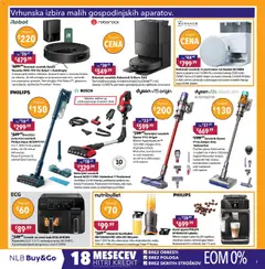 Harvey Norman katalog akcije – veljaven od 28.01.2026 | Stran: 7 | Izdelki: Mesalnik, Pohištvo, Robot, Krtaca