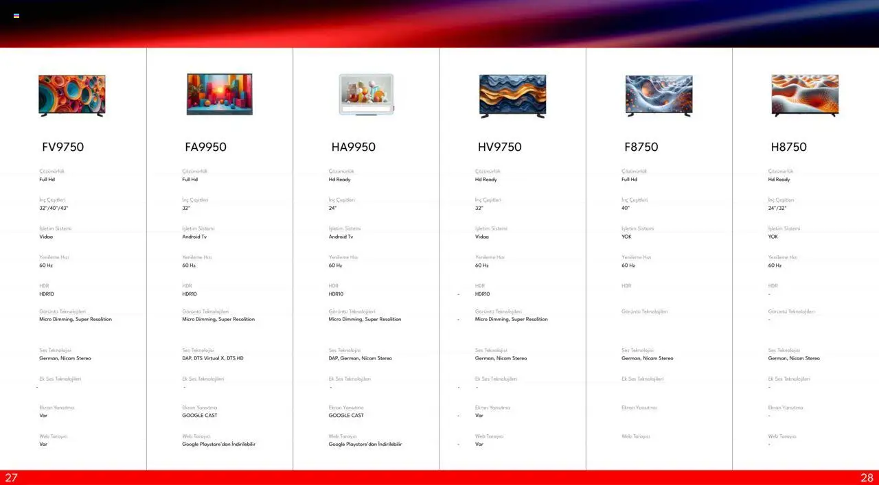 Vestel TV Katalog - 03.10.2025 tarihinden itibaren geçerlidir | Sayfa: 16 | Ürünler: TV, Ses