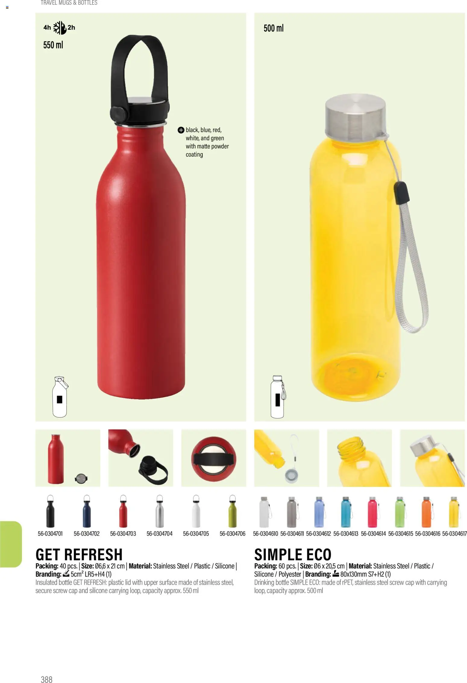 Sapo Giveaways Promotion tops – σε ισχύ από 14.01.2026 | Σελίδα: 388