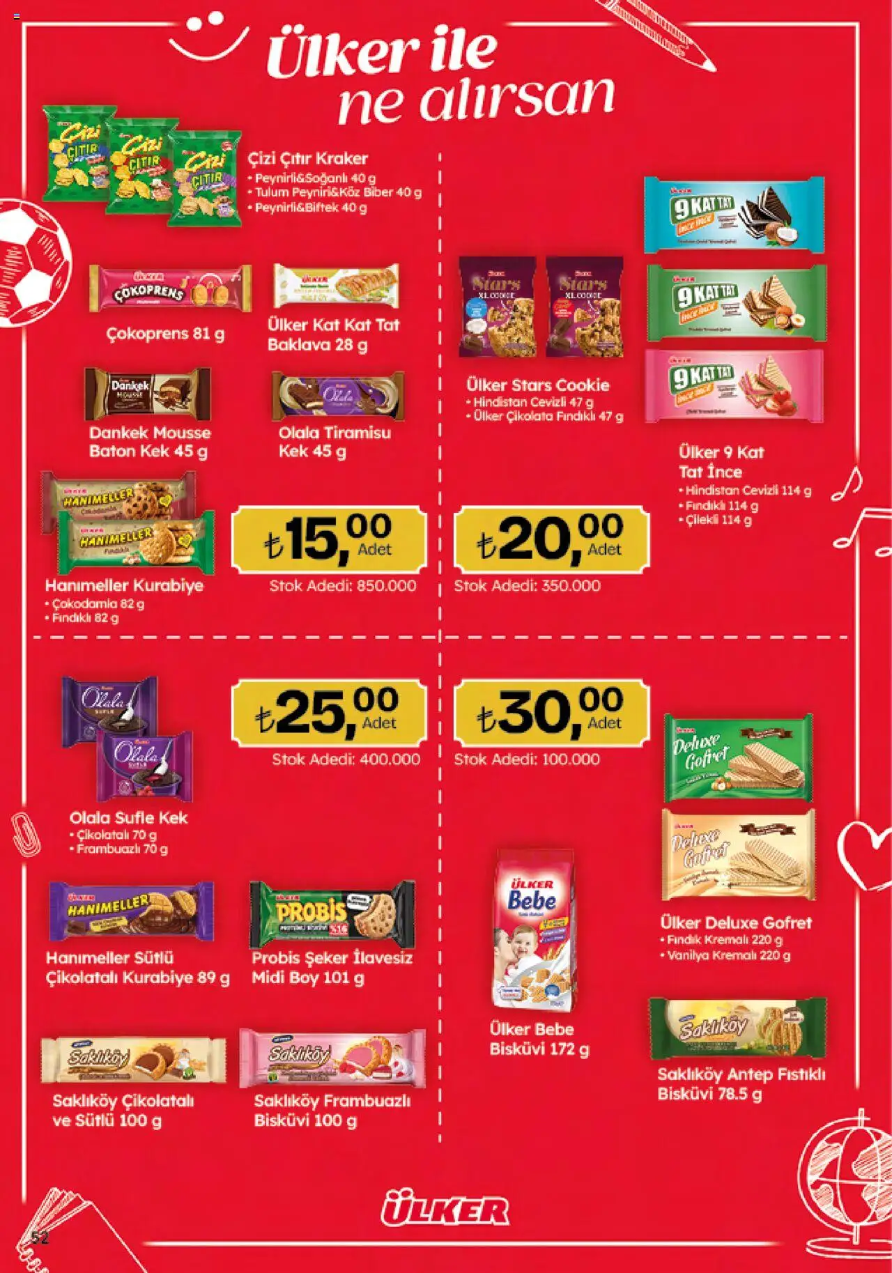 Migros Katalog - Migroskop - 25.09.2025 tarihinden itibaren geçerlidir | Sayfa: 52 | Ürünler: Gofret, Şeker, Fındık, Kurabiye