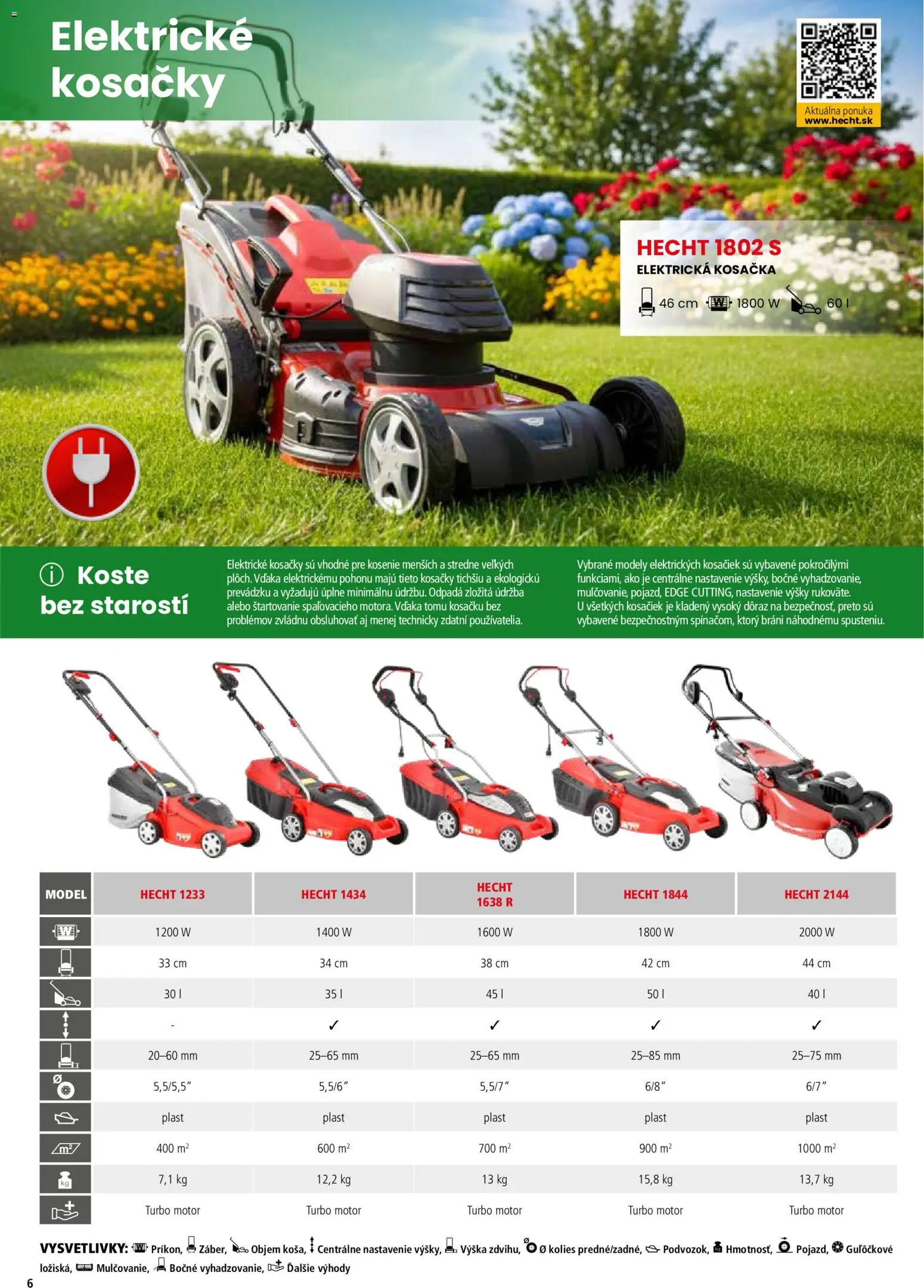 Nové Hecht akcie – leták je platný od 19.02.2026 | Strana: 6 | Produkty: Elektrická kosačka, Kosačka, Kosačky