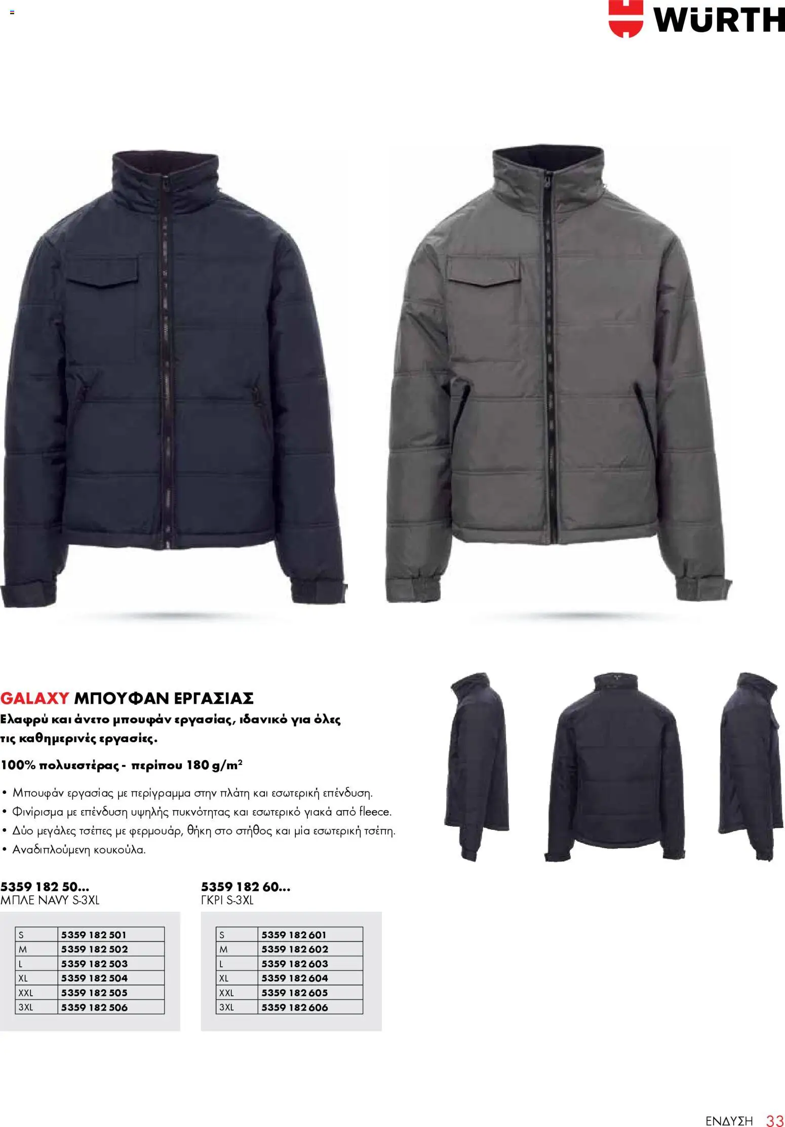 WURTH - ΜΑΠ – σε ισχύ από 01.01.2026 | Σελίδα: 33