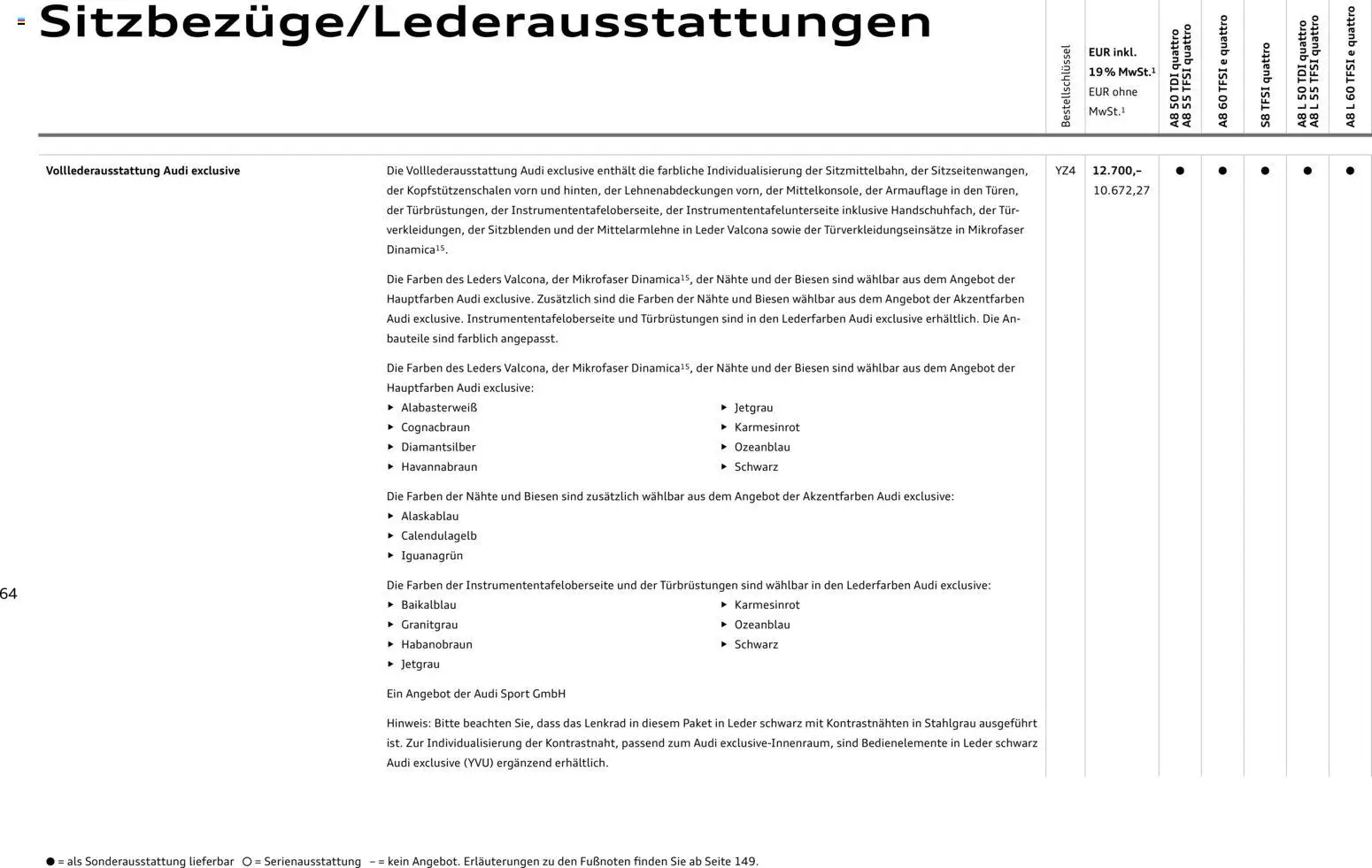 Audi A8 – gültig ab 28.10.2025 | Seite: 64 | Produkte: Tür