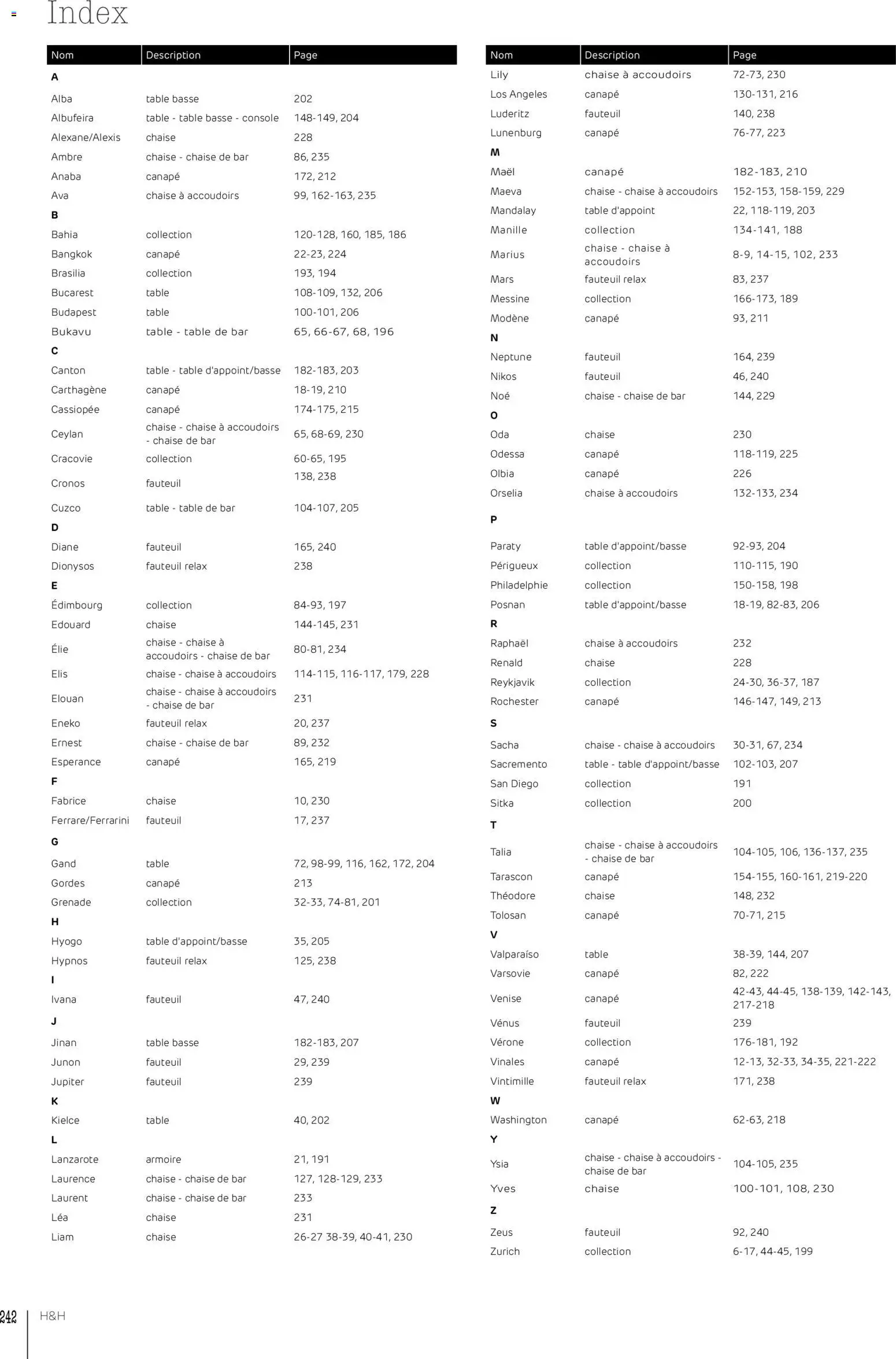 {H1} | Page: 242 | Produits: Canapé, Fauteuil, Table basse, Table