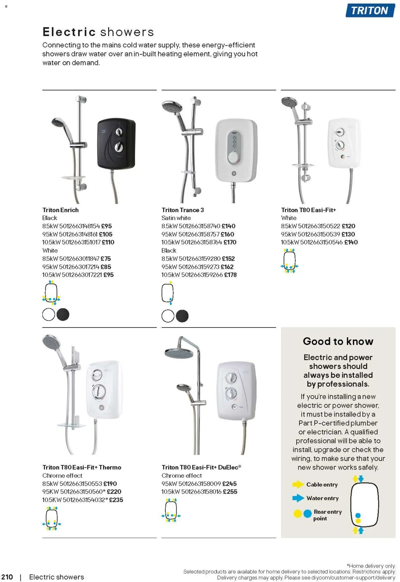 {H1} | Page: 210 | Products: Shower, Cable