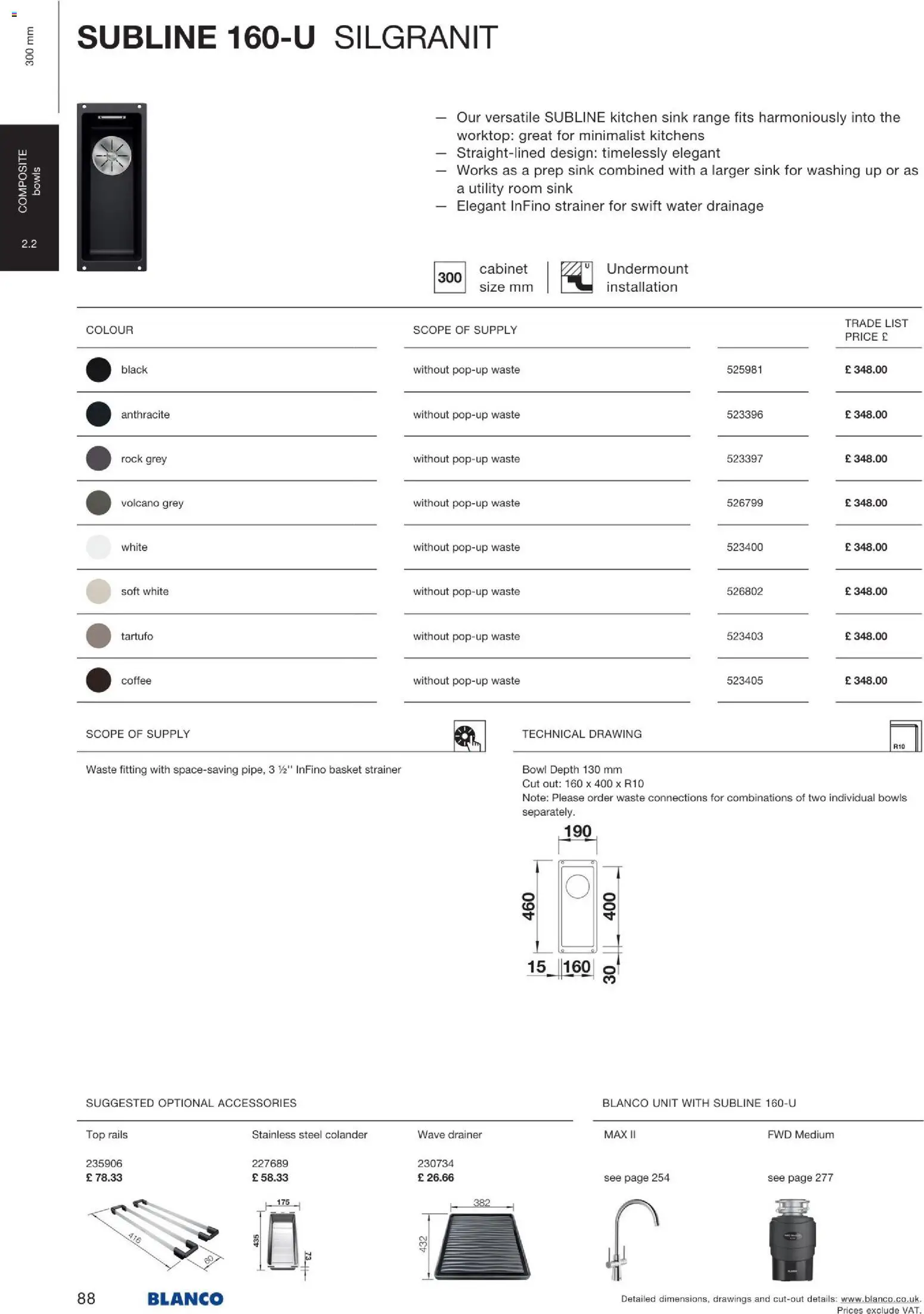Novi Mömax katalog ponudbe – veljaven od 22.01.2026 | Stran: 89