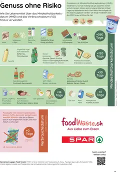 SPAR Aktionen ab 11.12.2025 gültig | Seite: 23