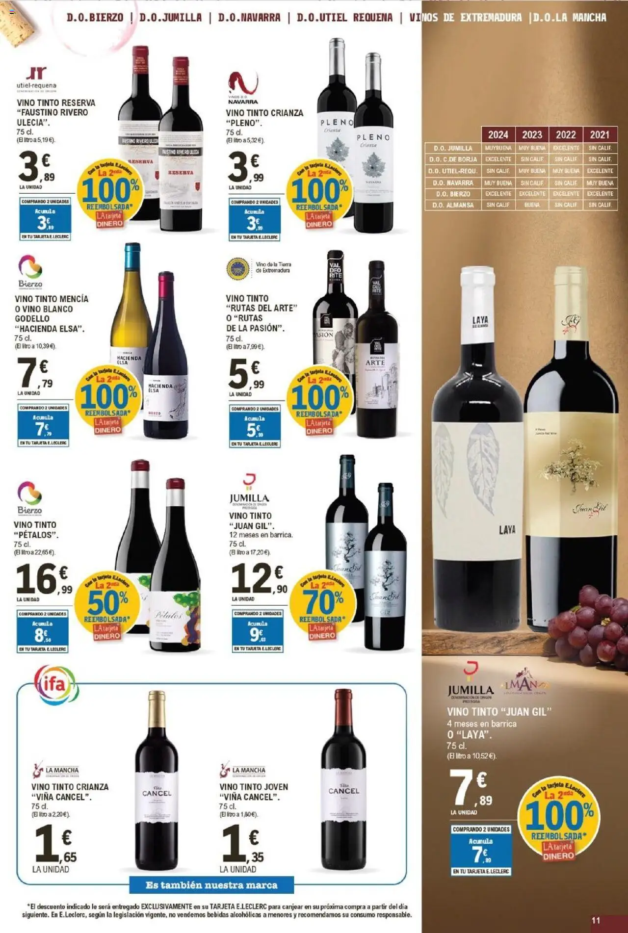 E.Leclerc folleto │ válido desde el 24.09.2025 | Página: 11 | Productos: Vino