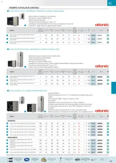 Rexel - Prévisualisation de Rexel  Chauffage Hydraulique, PAC Air-Eau, Plomberie et Sanitaire valide à partir de 01.12.2025 | Page: 18 | Produits: Poids, Tampon